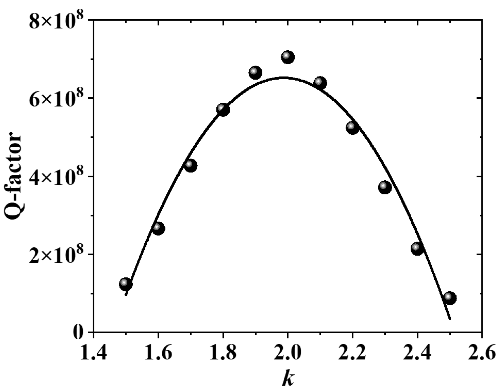 Applsci 13 04648 g005 Applsci 13 04648 g005