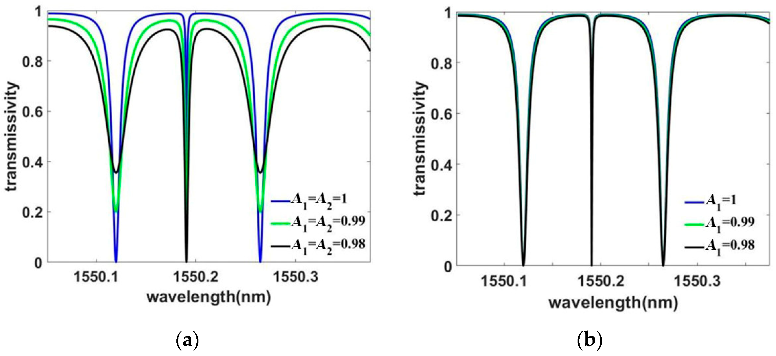 Applsci 13 04648 g008 Applsci 13 04648 g008