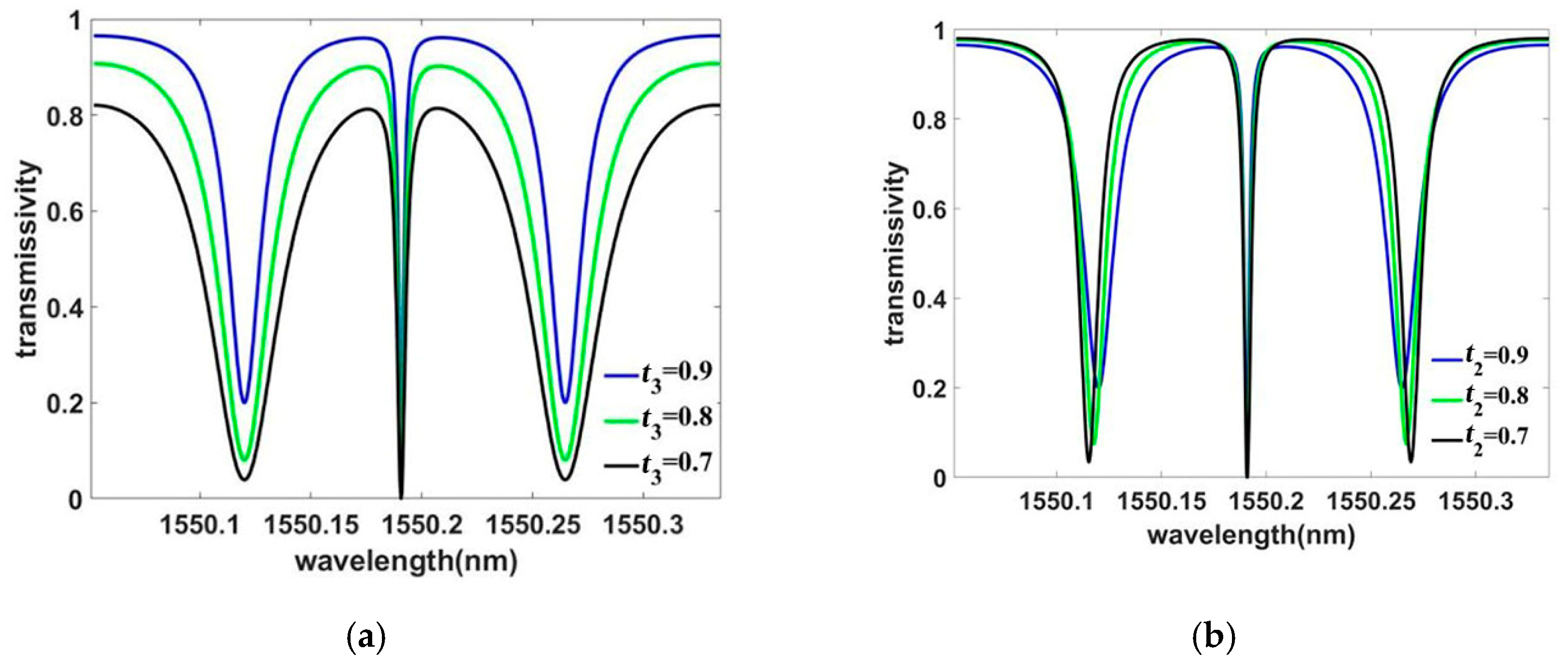 Applsci 13 04648 g009 Applsci 13 04648 g009