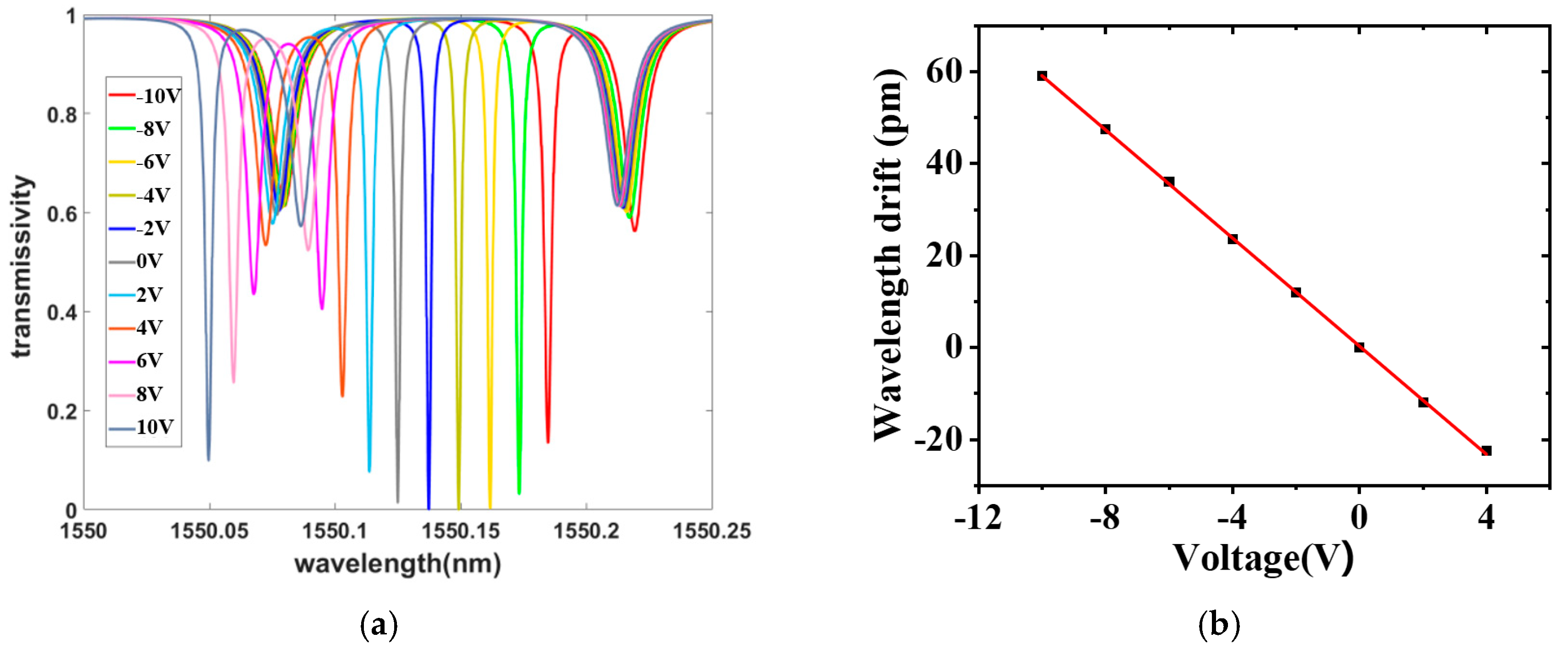 Applsci 13 04648 g012 Applsci 13 04648 g012