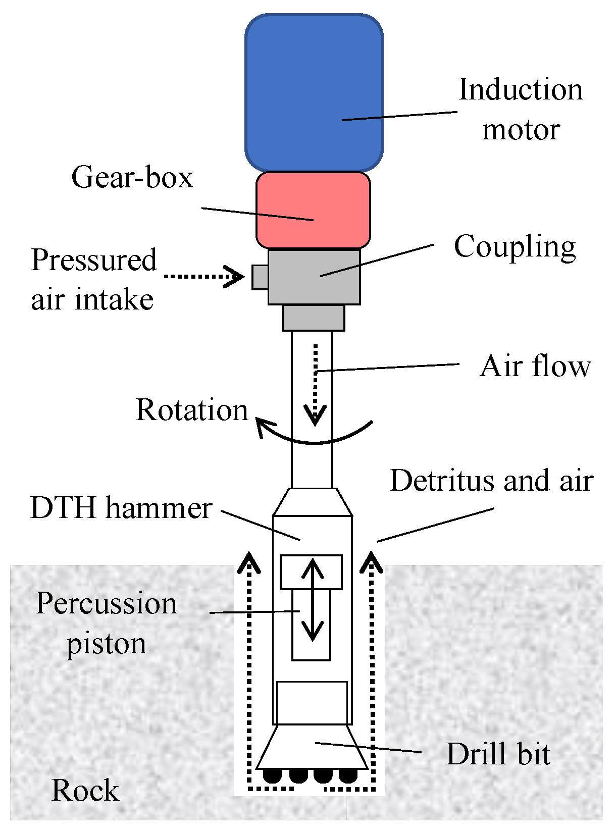 Applsci 13 04650 g001 Applsci 13 04650 g001