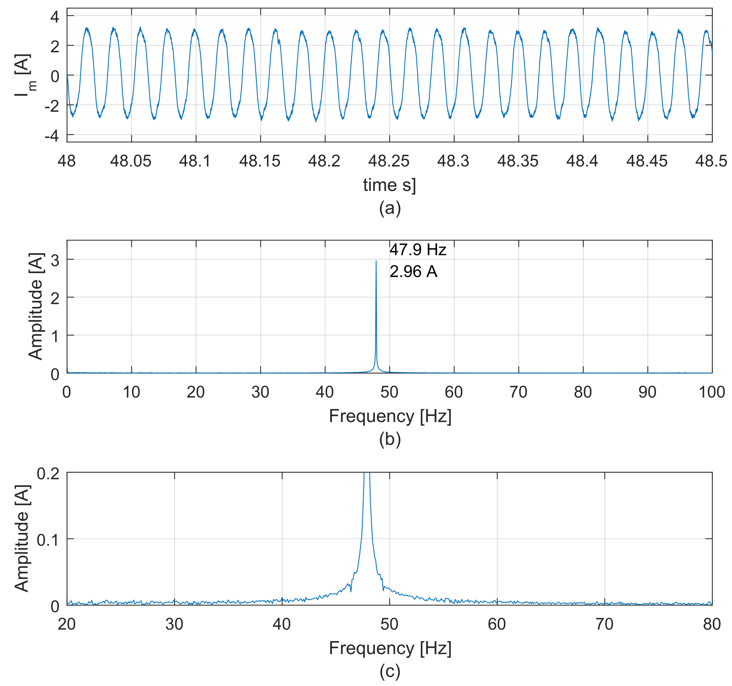 Applsci 13 04650 g007 Applsci 13 04650 g007