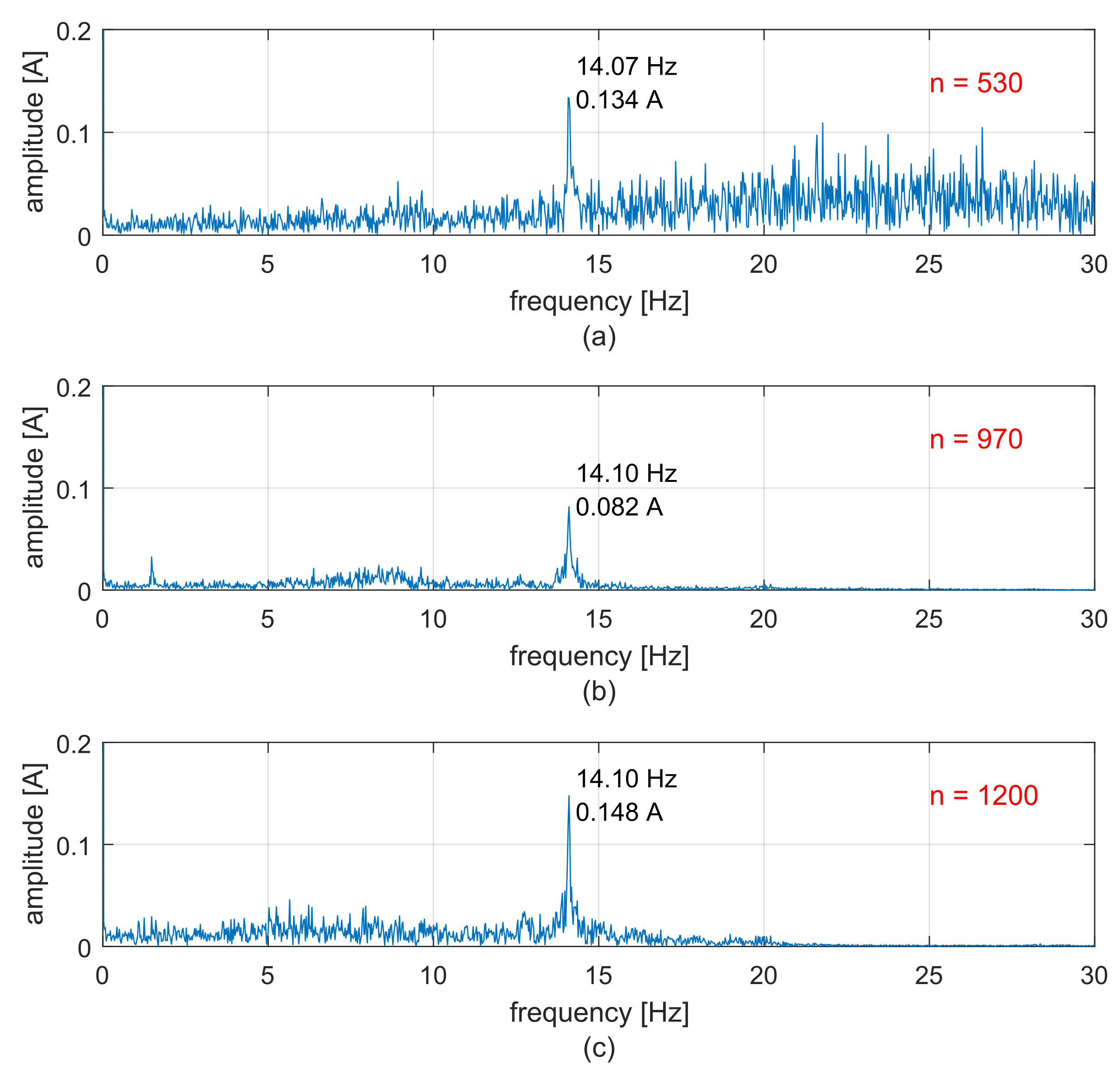 Applsci 13 04650 g012 Applsci 13 04650 g012