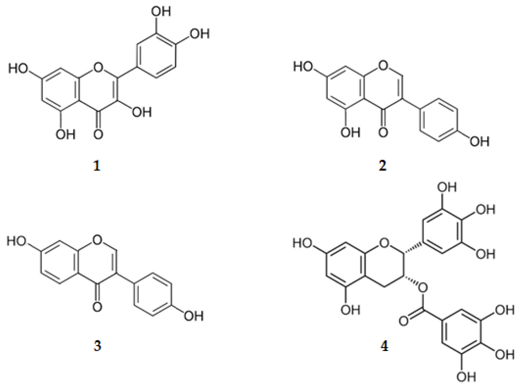 Applied Sciences Free FullText Flavonoids as Promising Multitarget