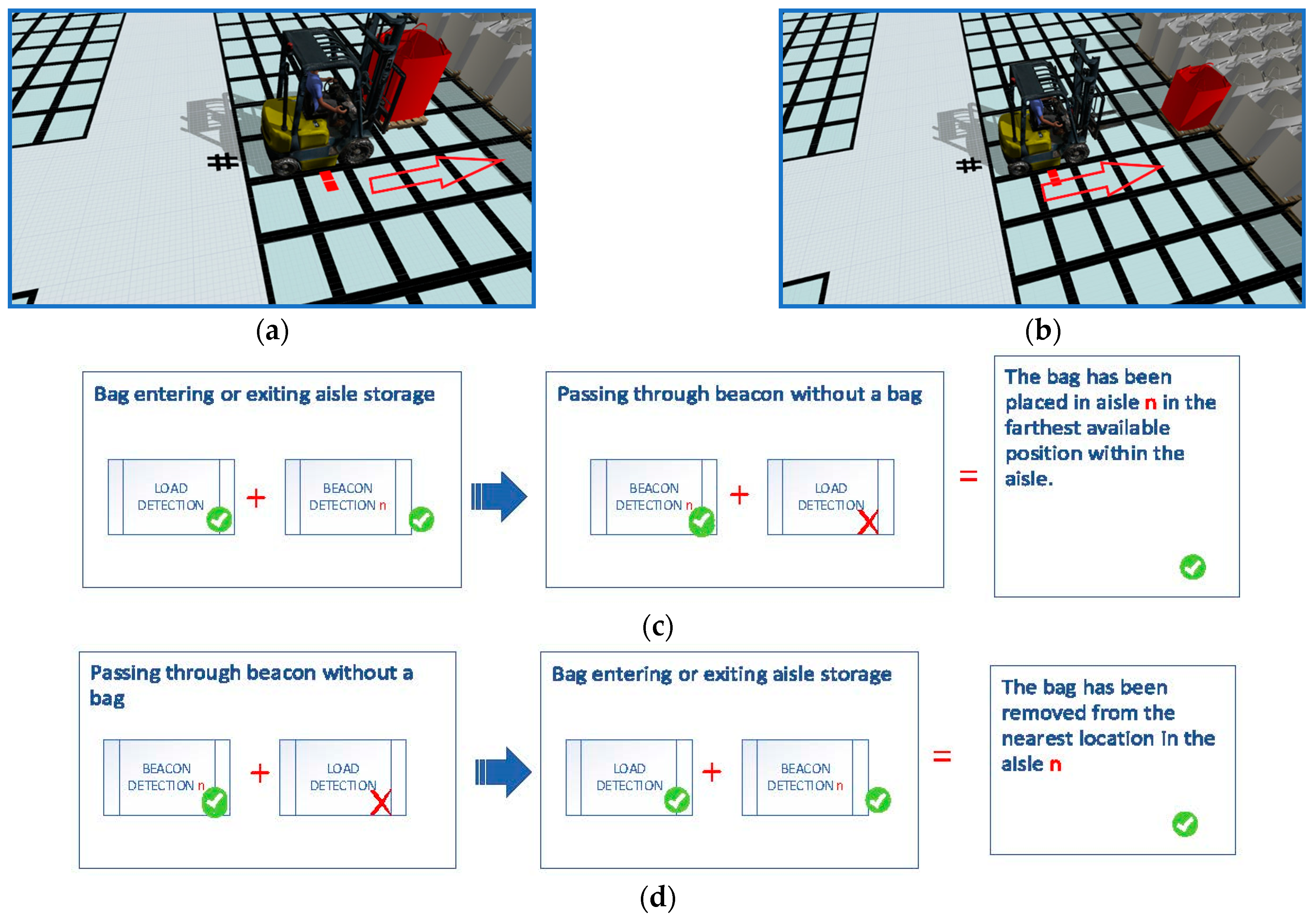 Applsci 13 04652 g005 Applsci 13 04652 g005