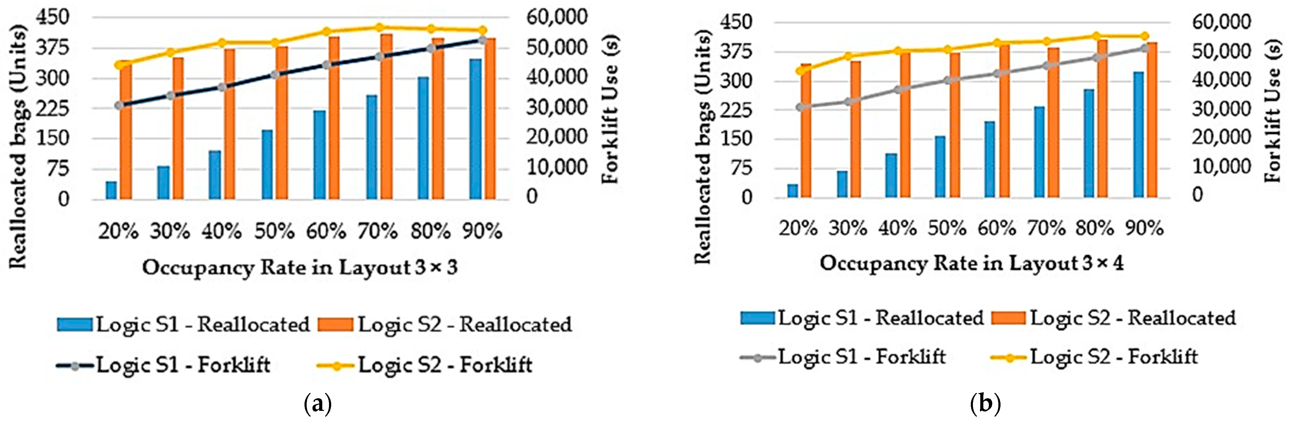 Applsci 13 04652 g009a Applsci 13 04652 g009a