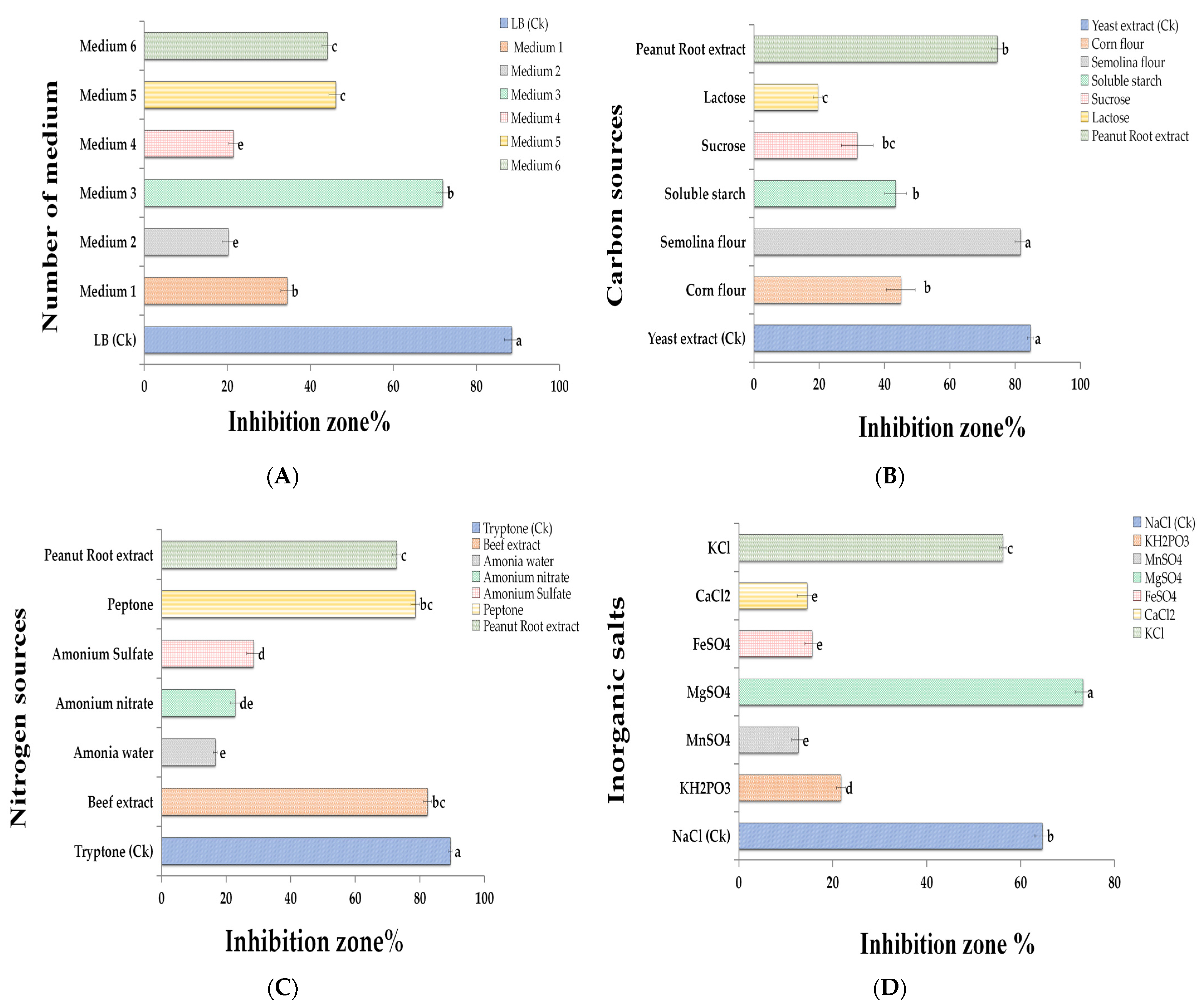 Applsci 13 04653 g001 Applsci 13 04653 g001