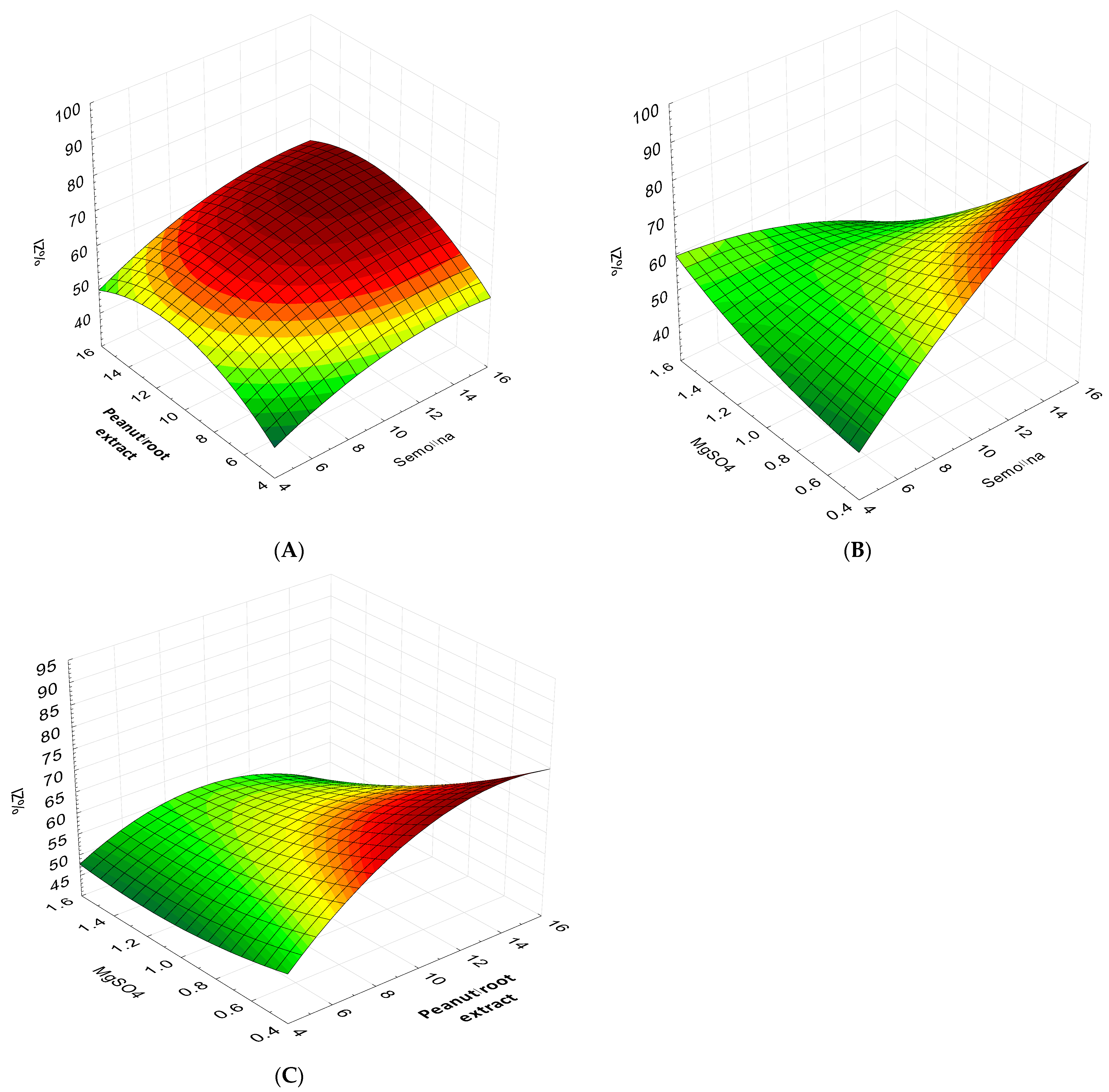 Applsci 13 04653 g002 Applsci 13 04653 g002