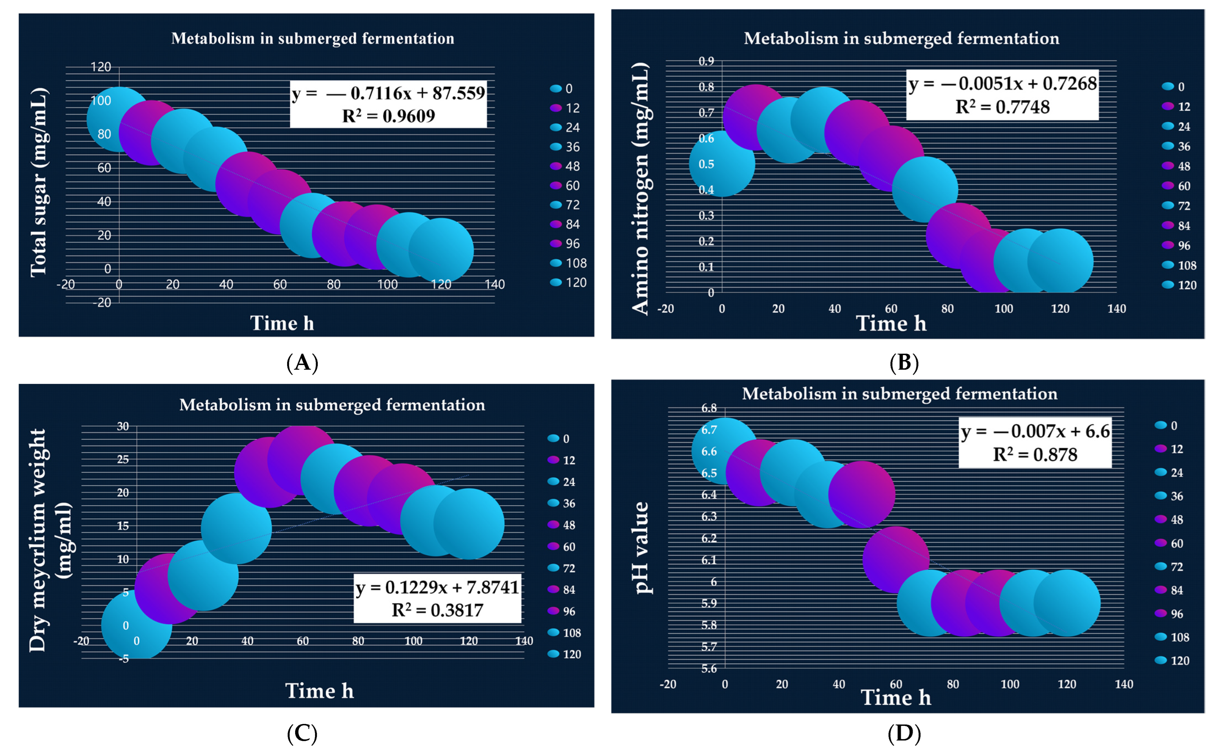 Applsci 13 04653 g003 Applsci 13 04653 g003