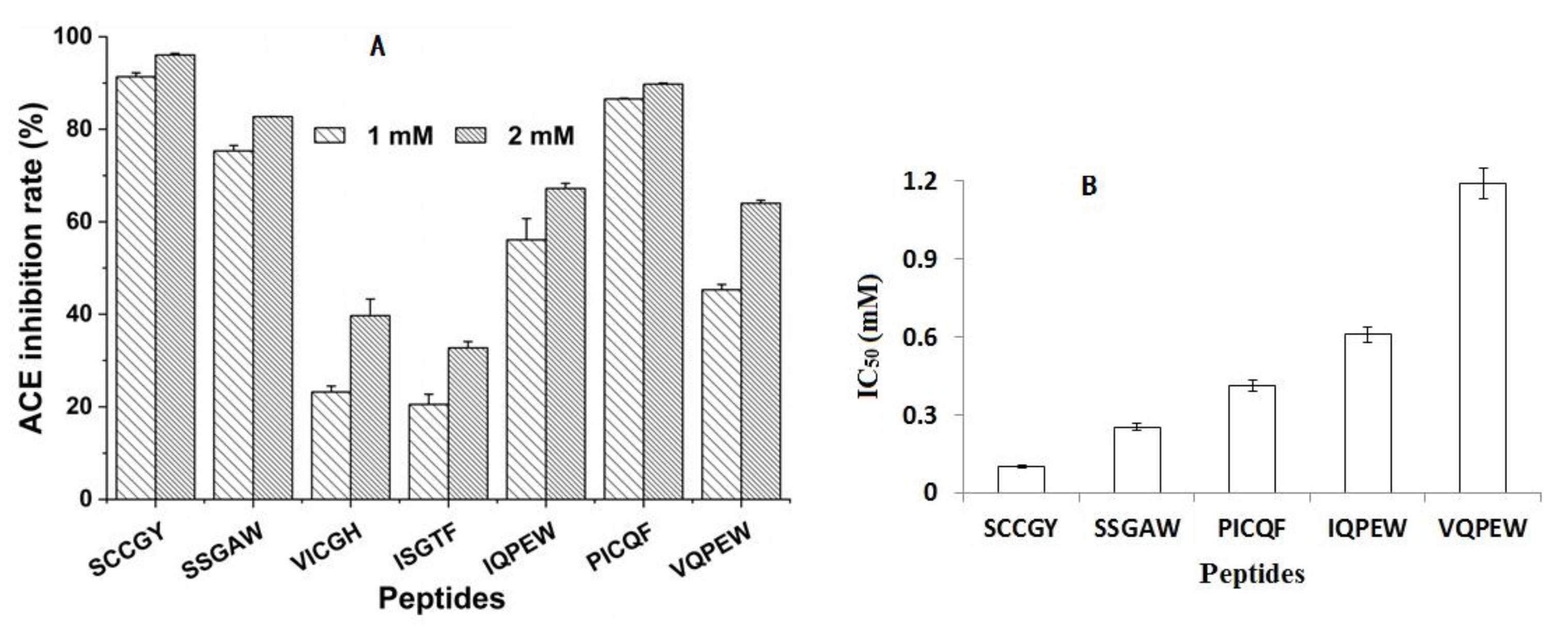 Applsci 13 04654 g002