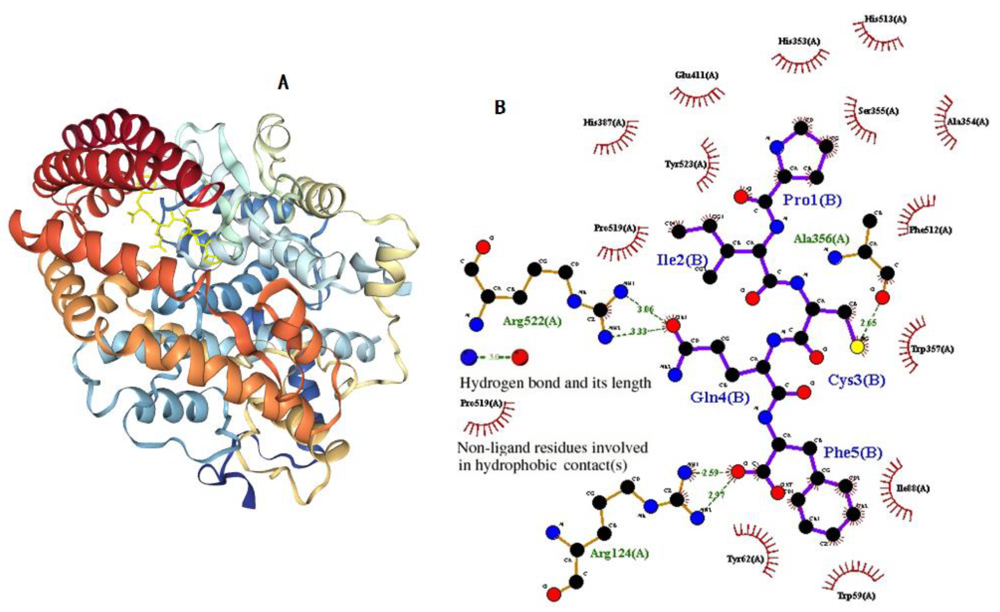 Applsci 13 04654 g004