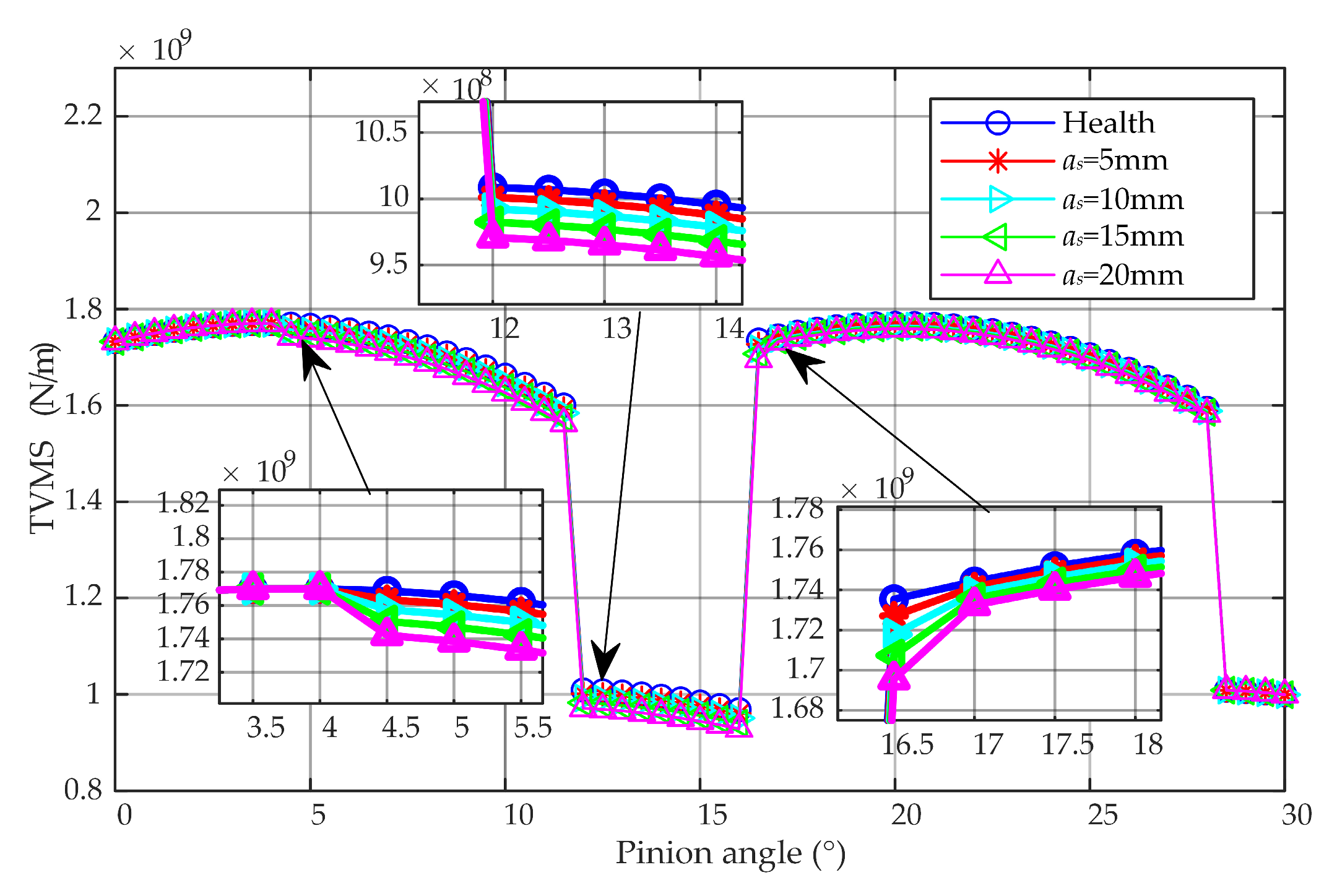 Applsci 13 04656 g004 Applsci 13 04656 g004