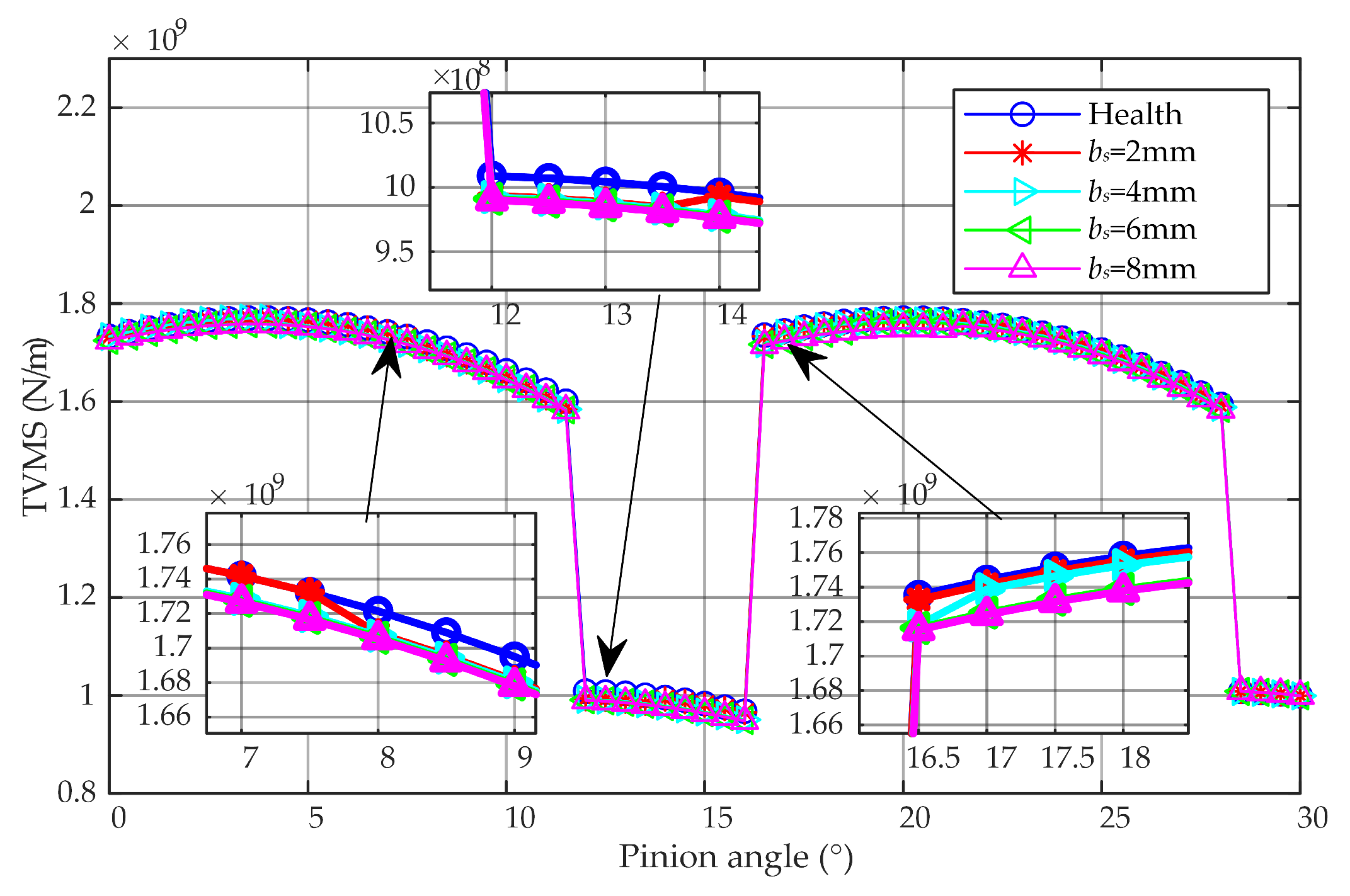 Applsci 13 04656 g005 Applsci 13 04656 g005