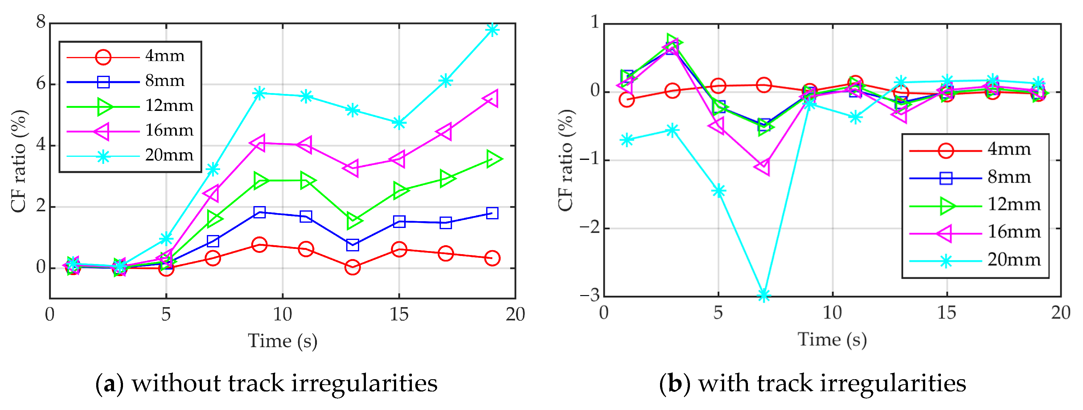 Applsci 13 04656 g009 Applsci 13 04656 g009