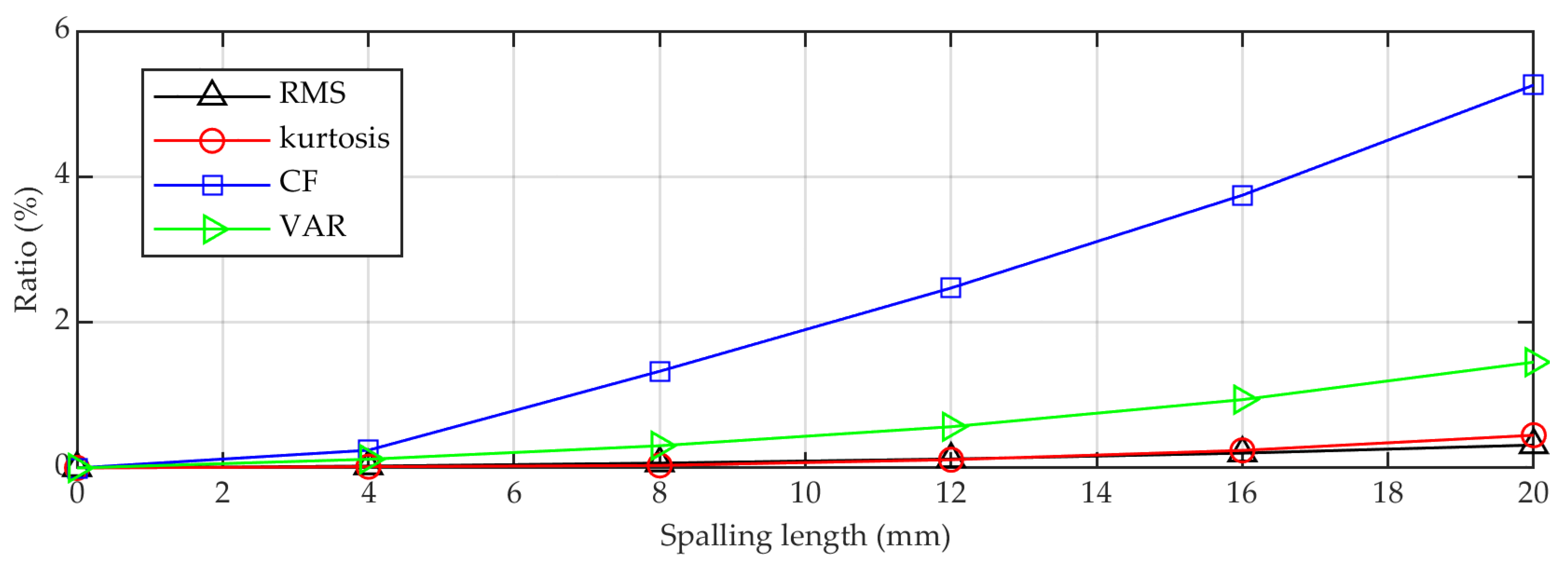 Applsci 13 04656 g010 Applsci 13 04656 g010