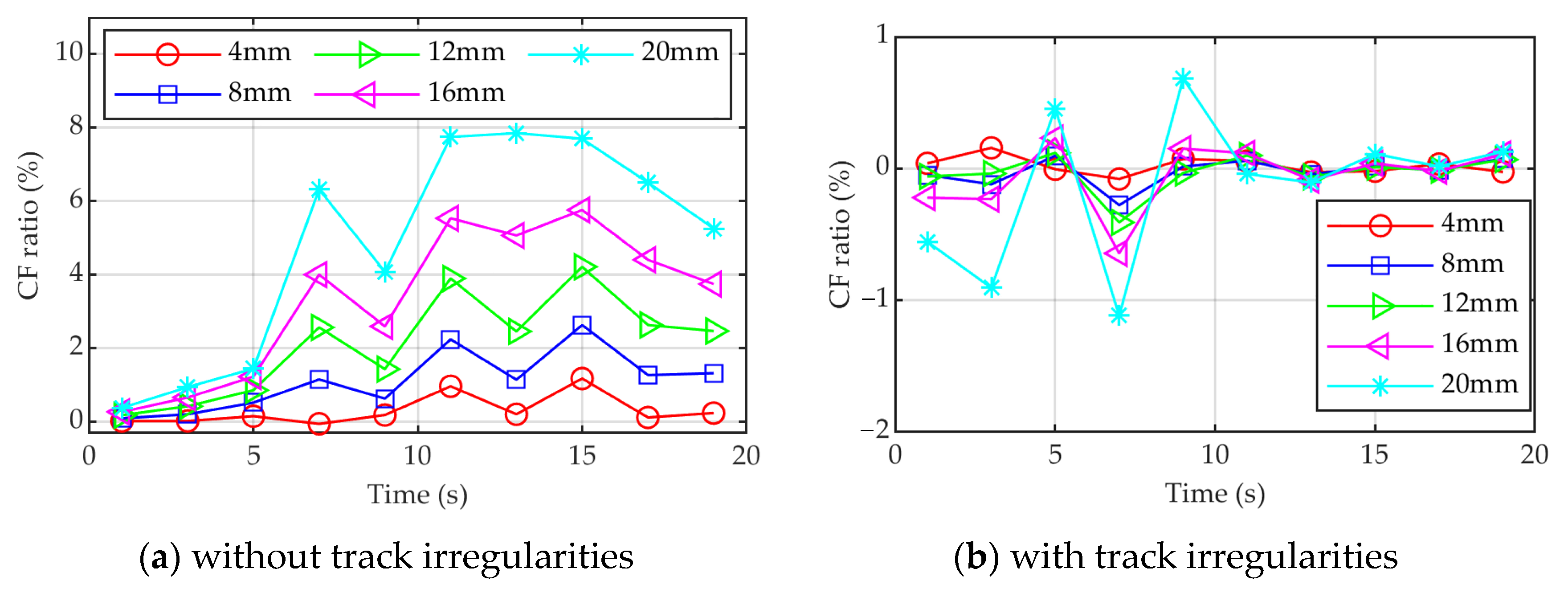 Applsci 13 04656 g014a Applsci 13 04656 g014a