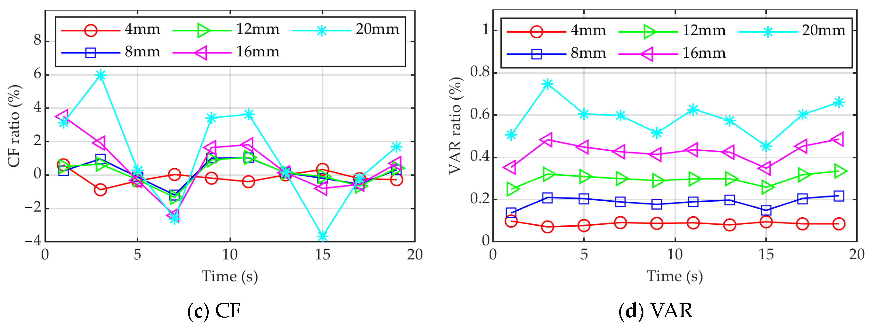 Applsci 13 04656 g014b Applsci 13 04656 g014b