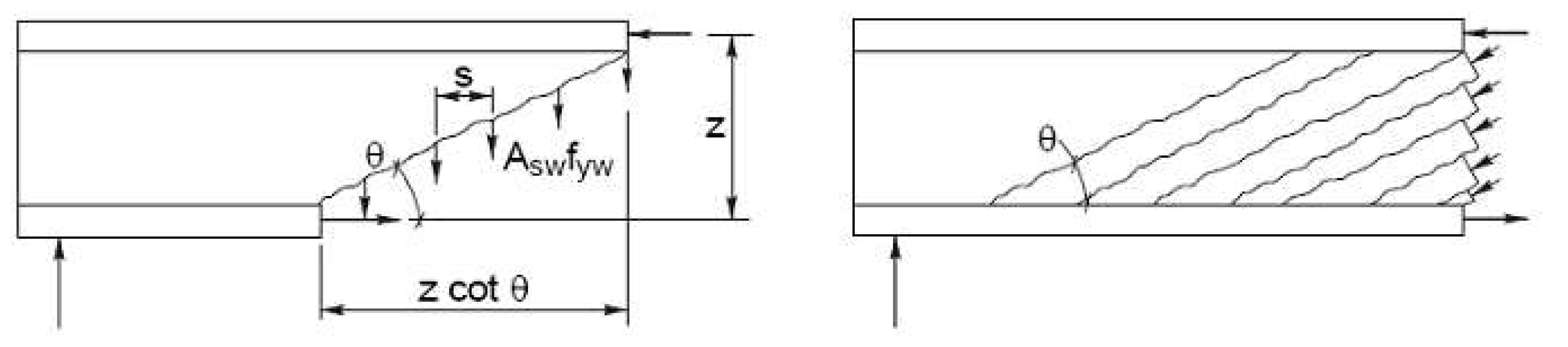 Applsci 13 04658 g008 Applsci 13 04658 g008