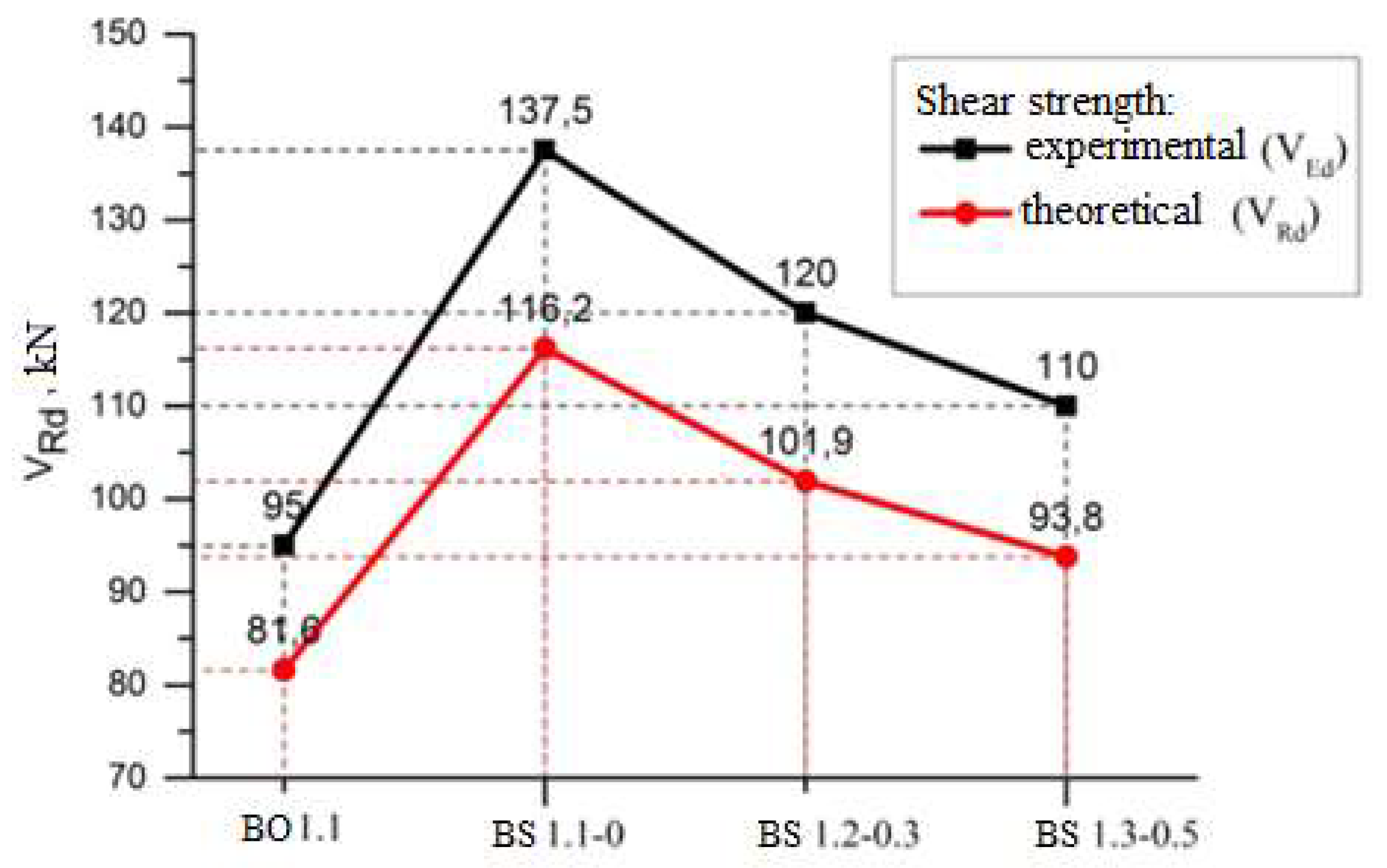 Applsci 13 04658 g010 Applsci 13 04658 g010