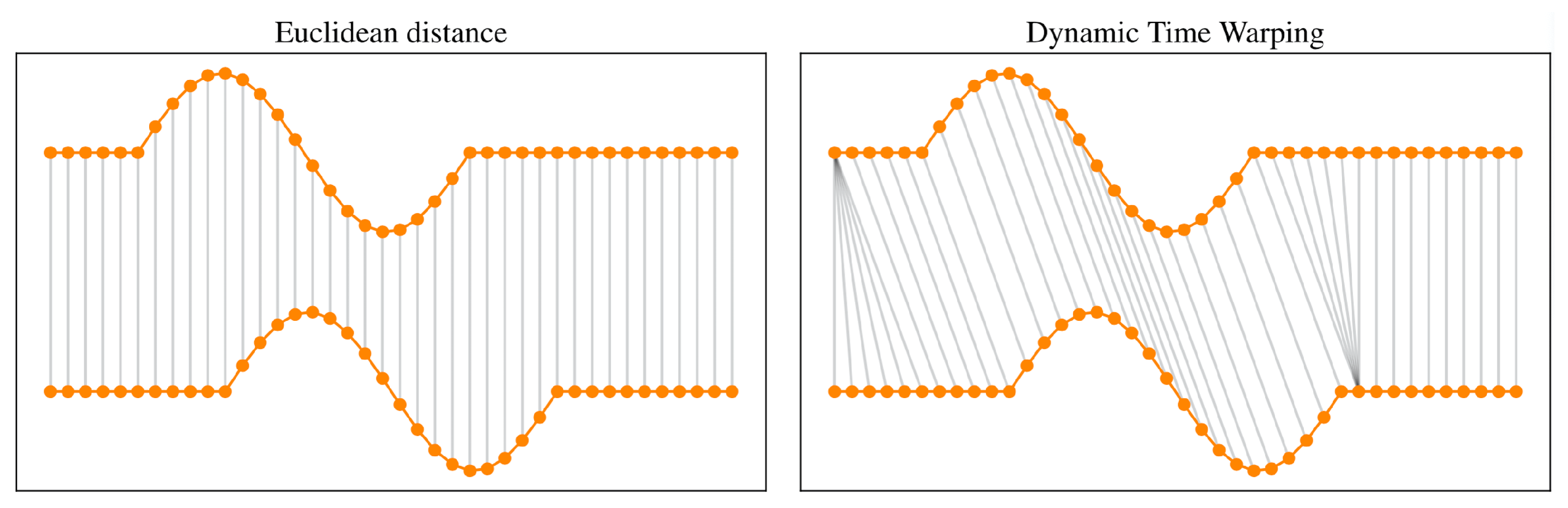 Applsci 13 04665 g003