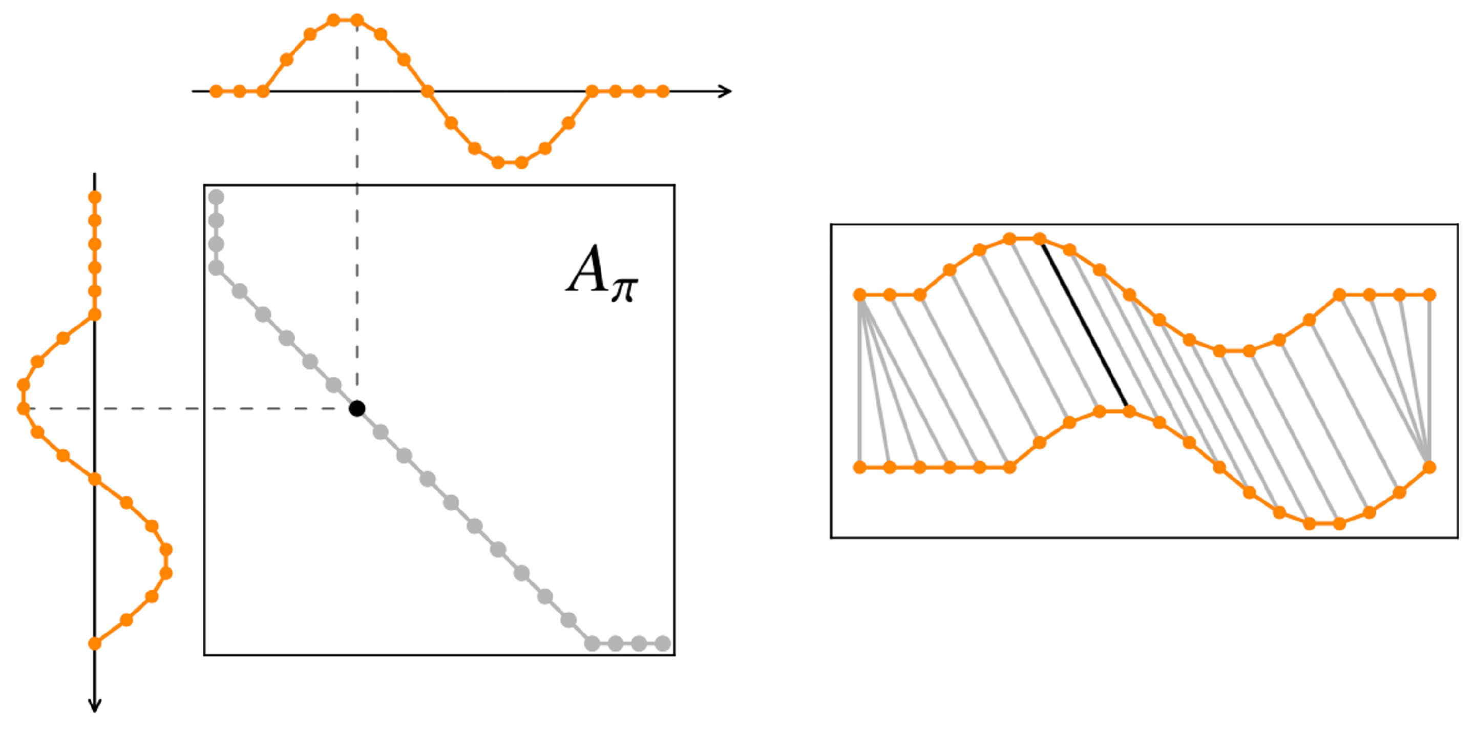 Applsci 13 04665 g004