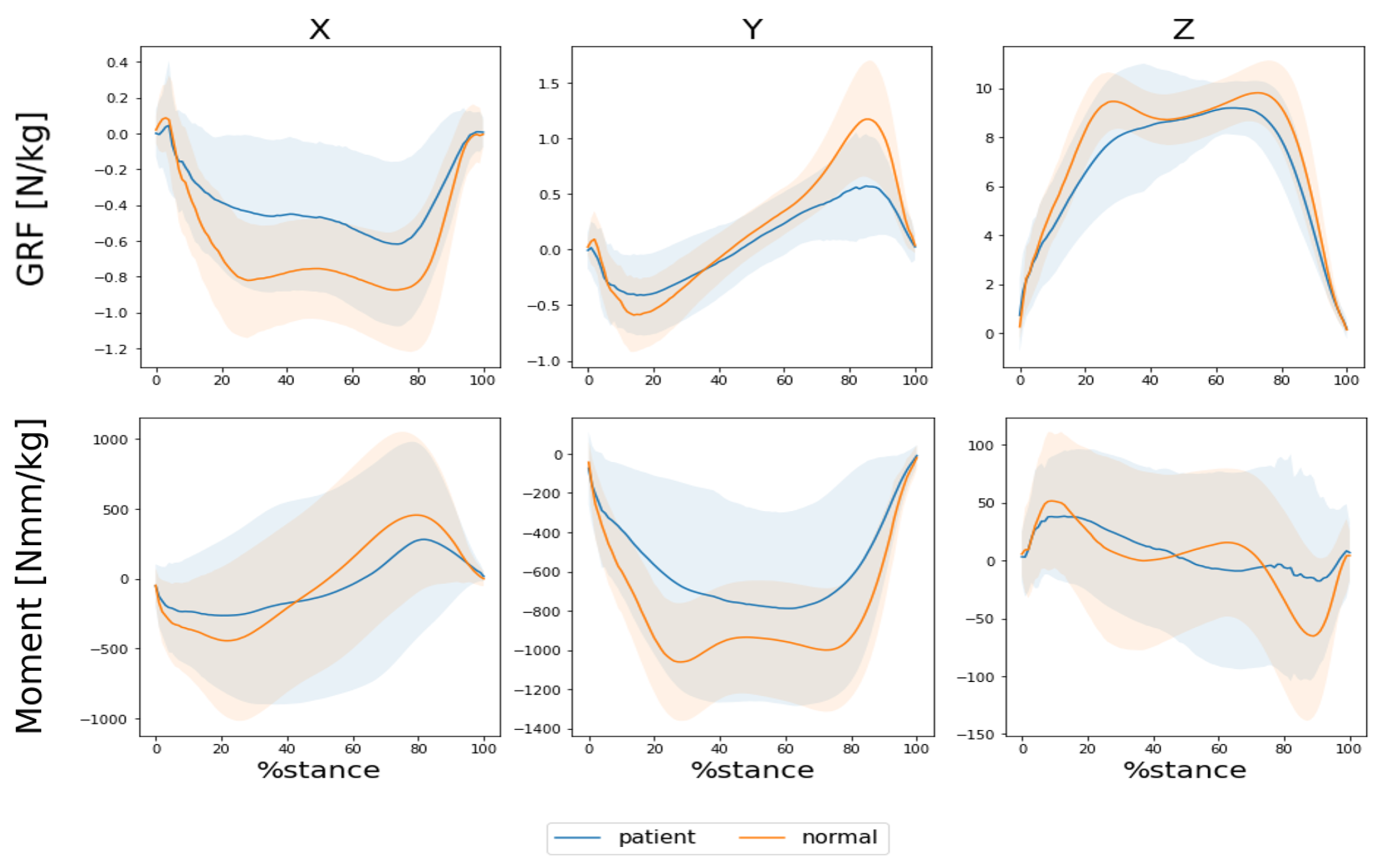 Applsci 13 04665 g005
