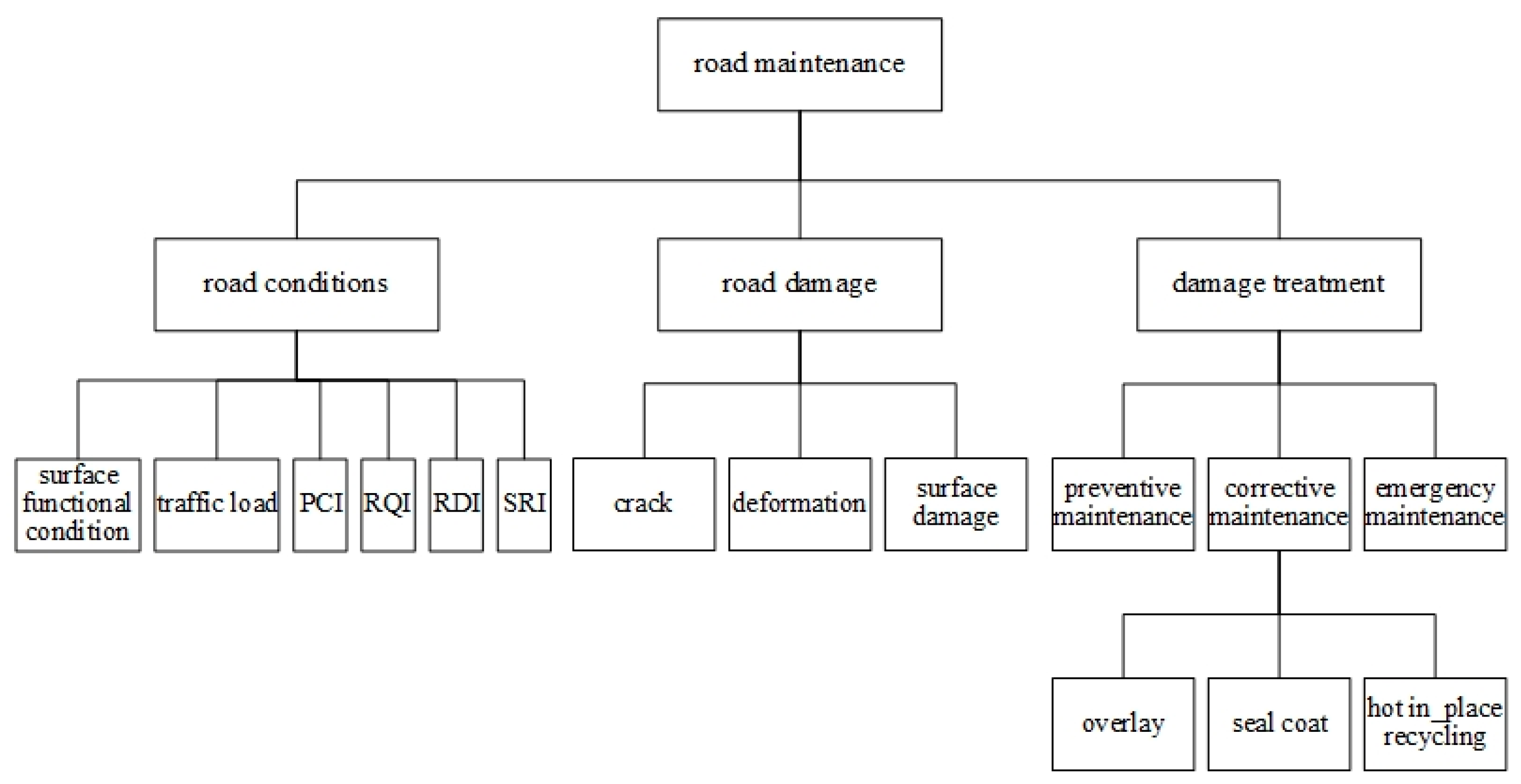 Applsci 13 04666 g003