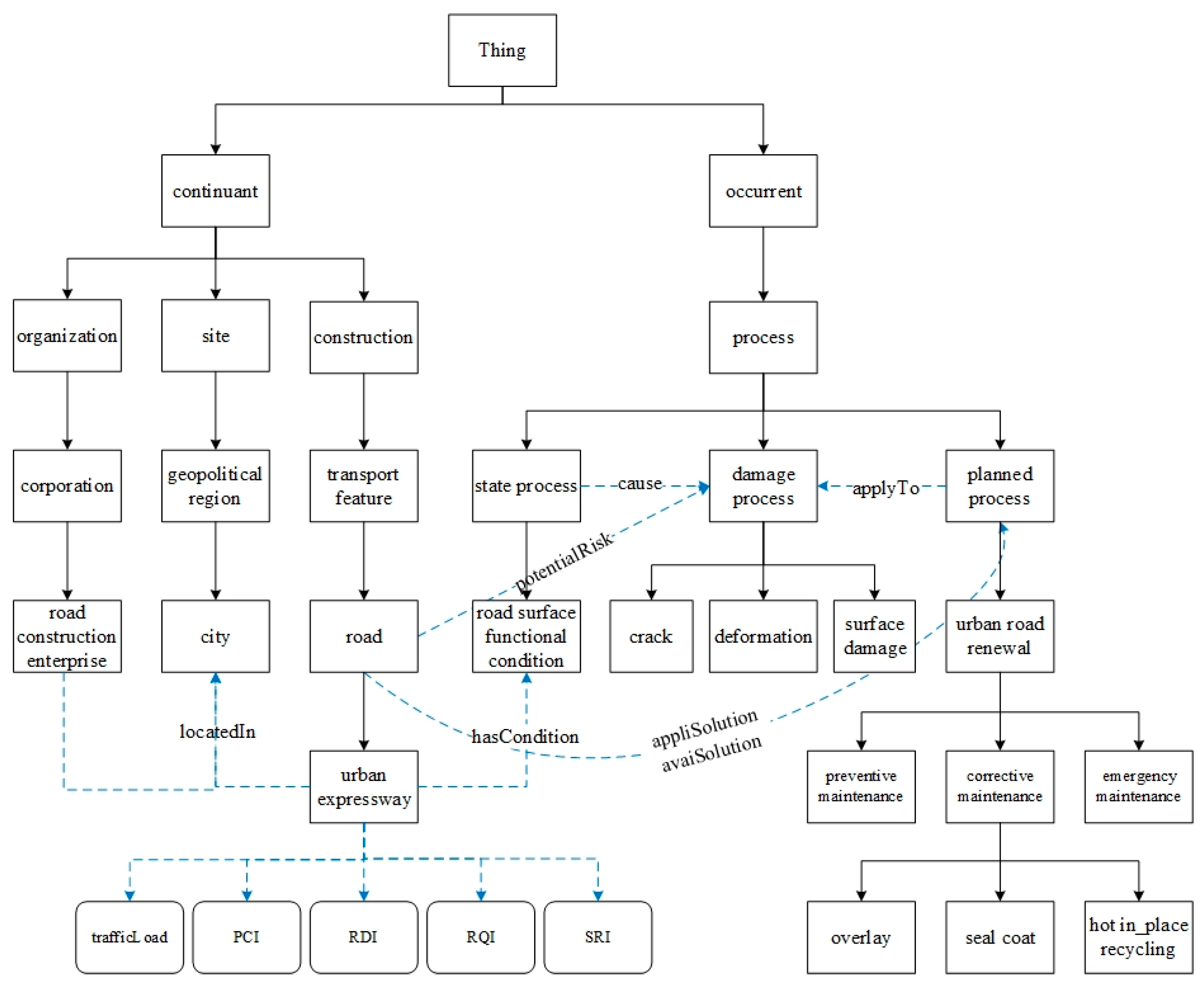 Applsci 13 04666 g005