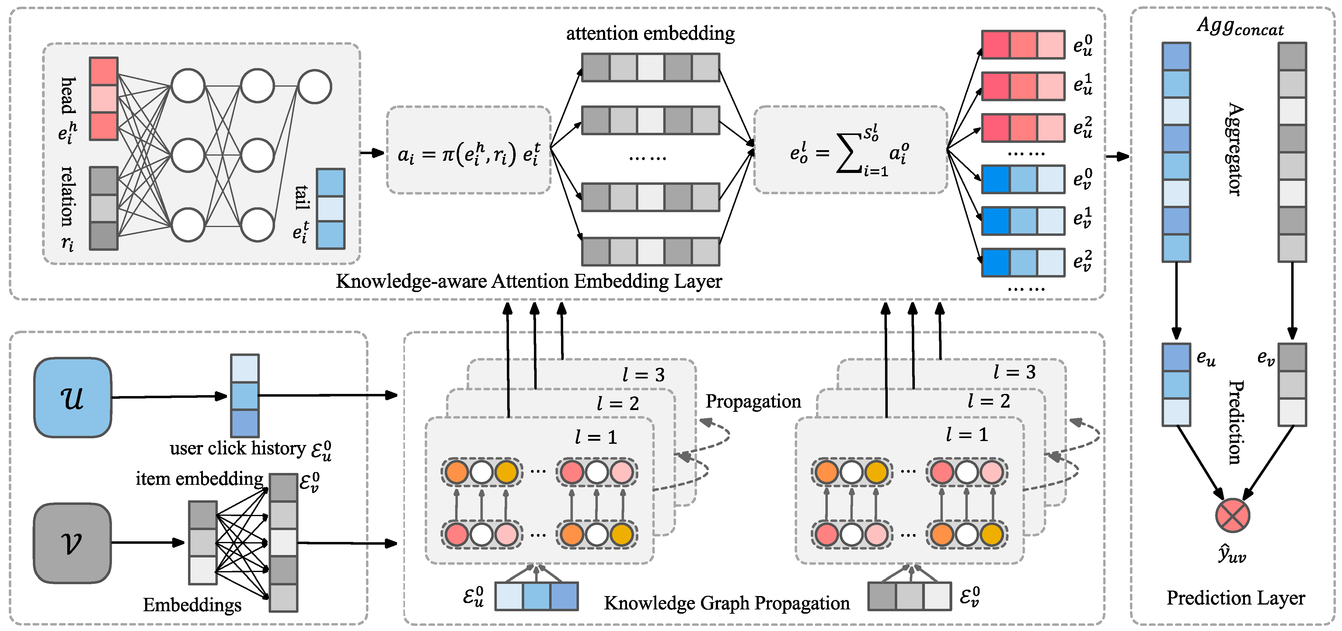 Applsci 13 04667 g002