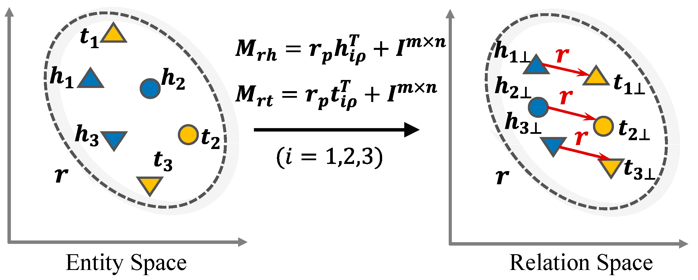 Applsci 13 04667 g003