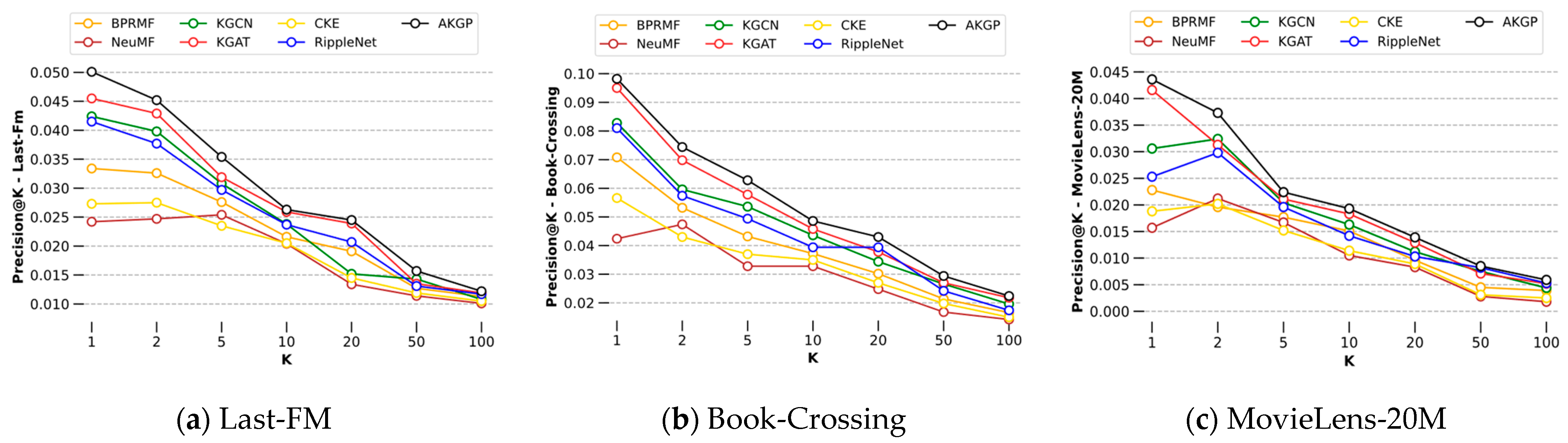 Applsci 13 04667 g006