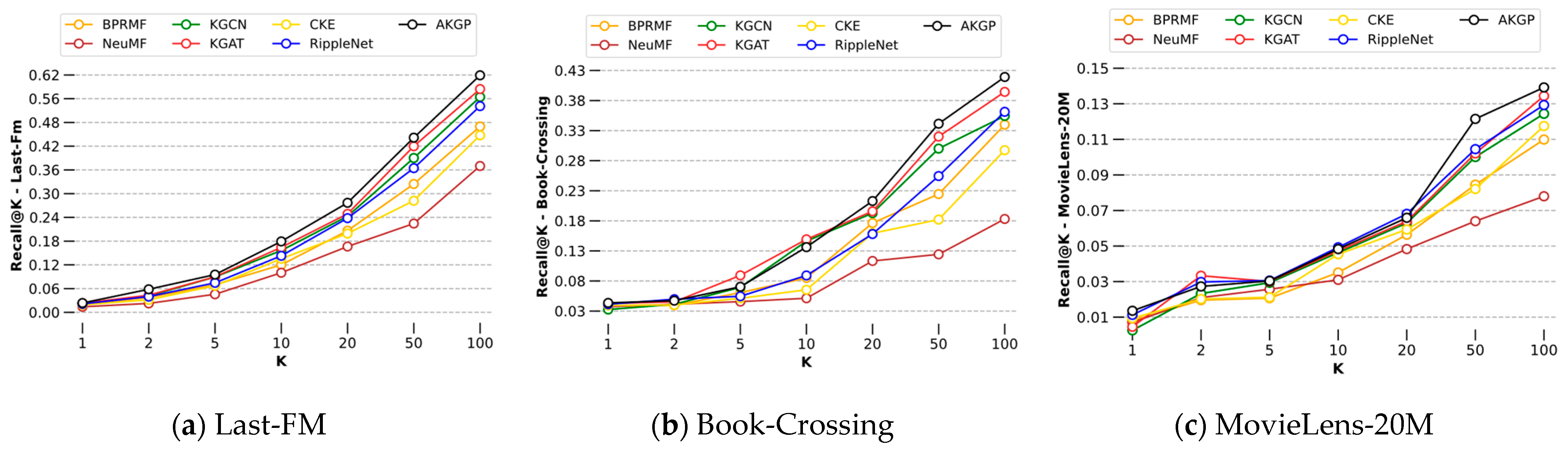 Applsci 13 04667 g007