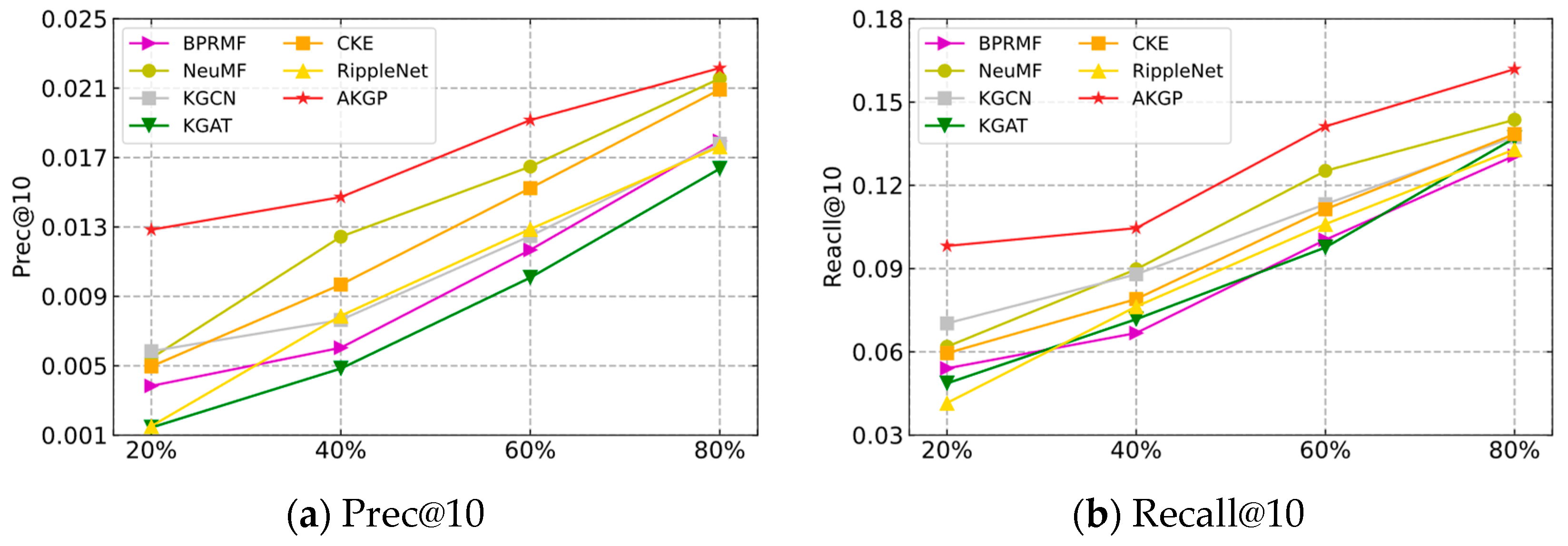 Applsci 13 04667 g008