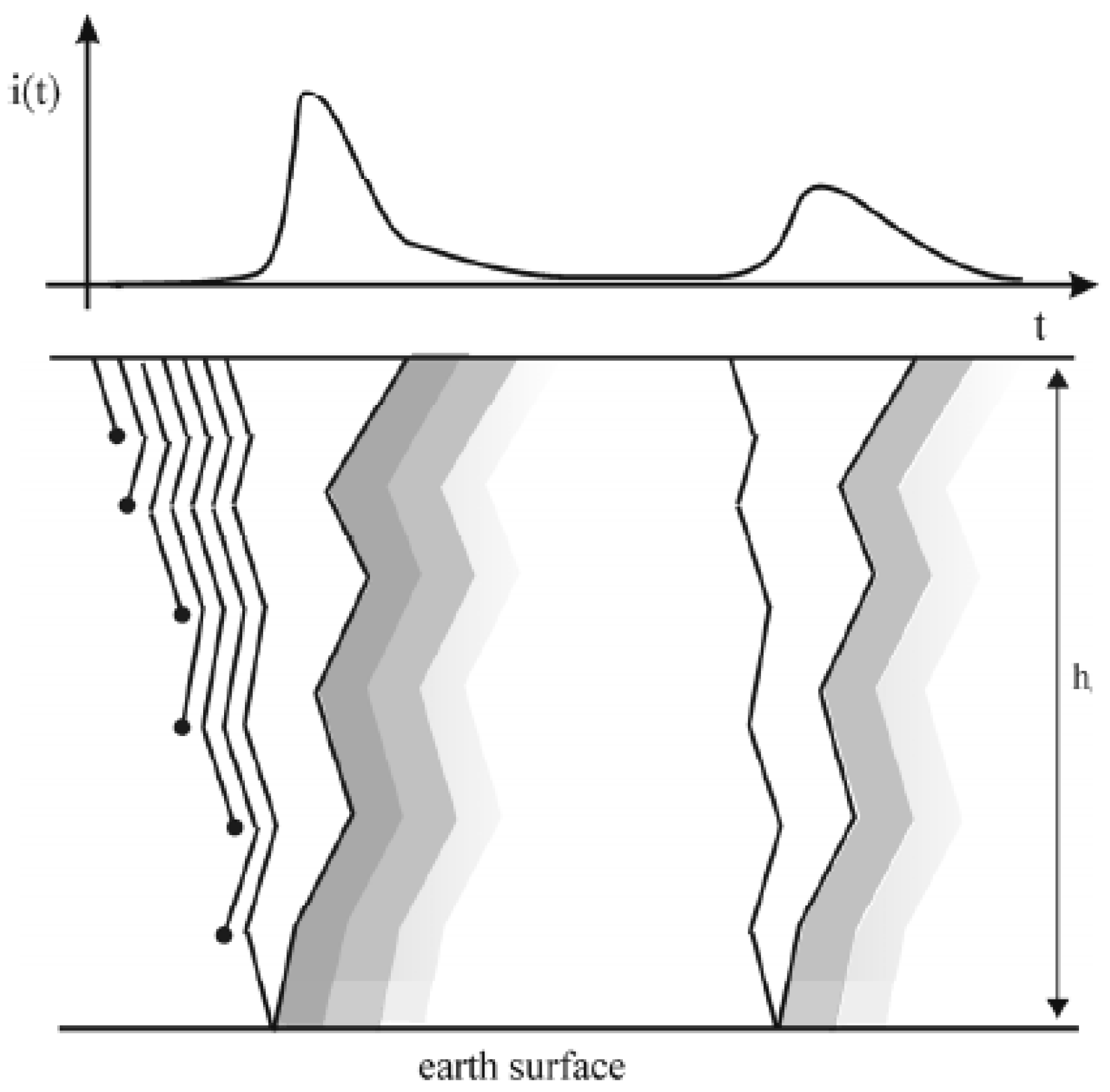 Applsci 13 04669 g002 Applsci 13 04669 g002