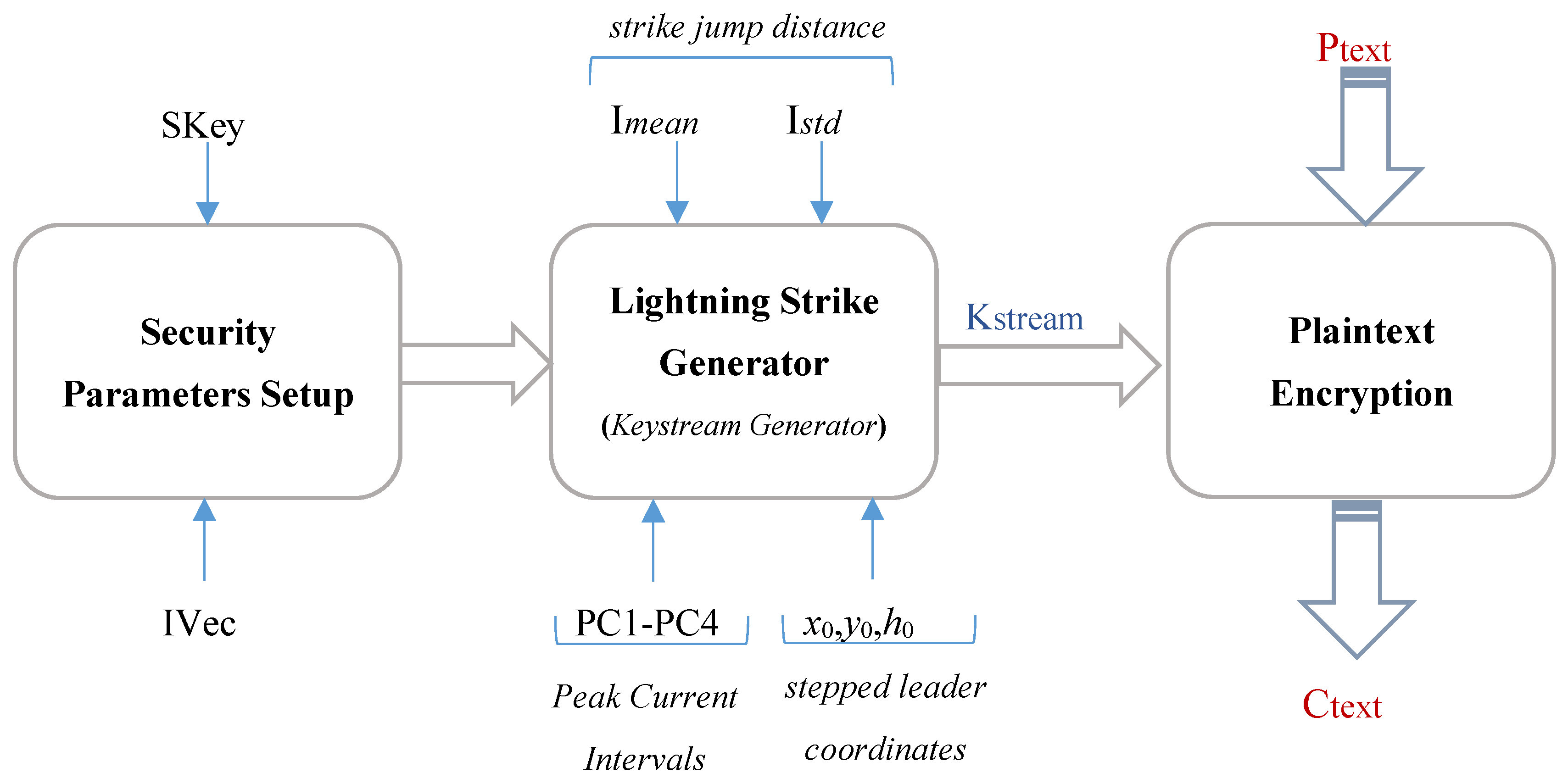 Applsci 13 04669 g004 Applsci 13 04669 g004