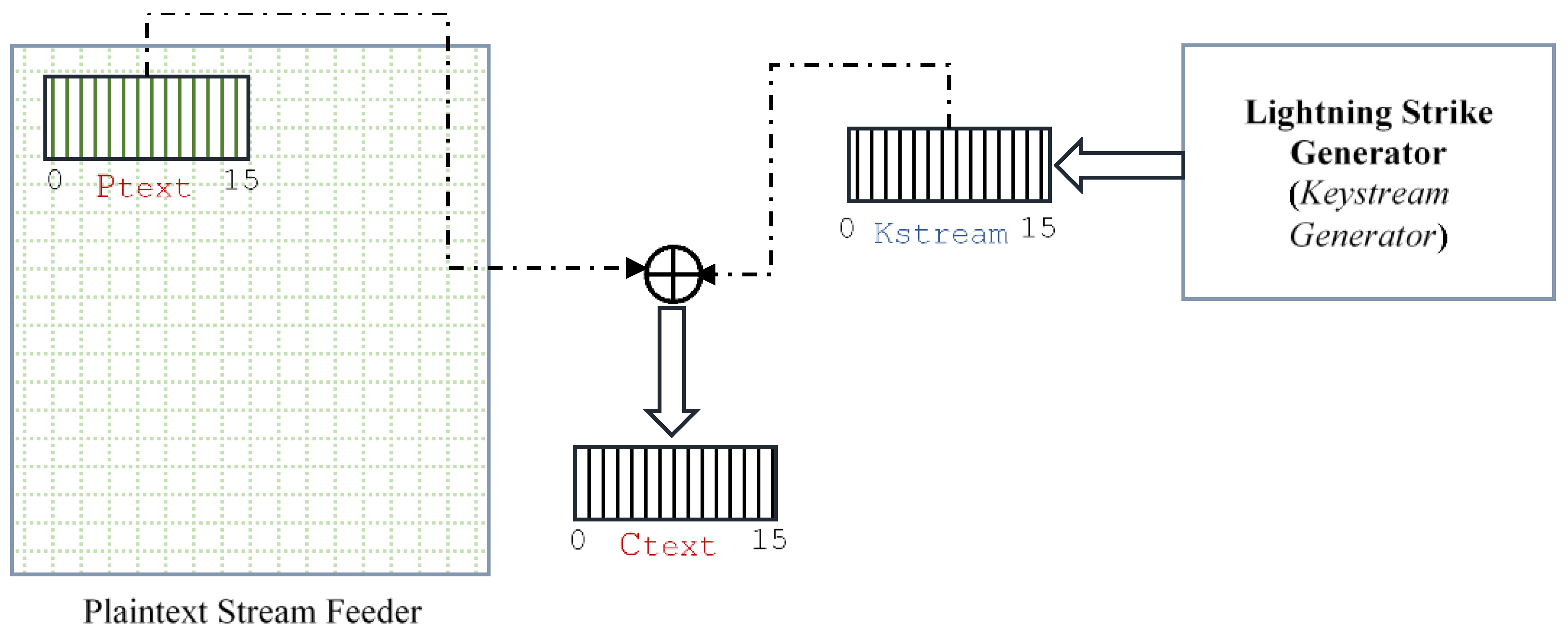 Applsci 13 04669 g006 Applsci 13 04669 g006