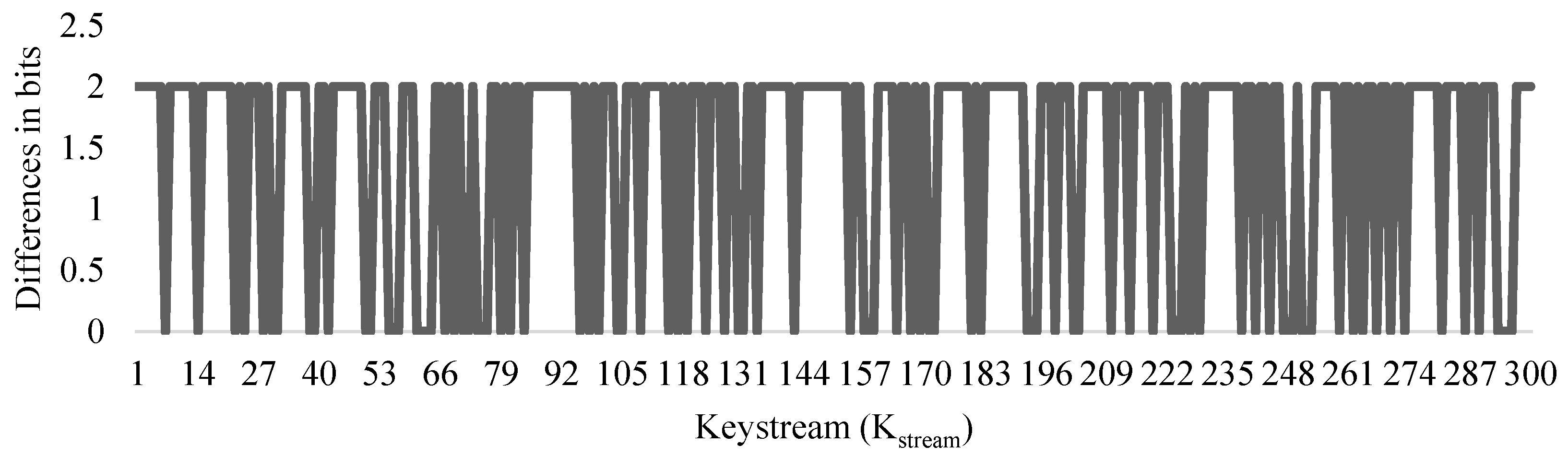 Applsci 13 04669 g007 Applsci 13 04669 g007