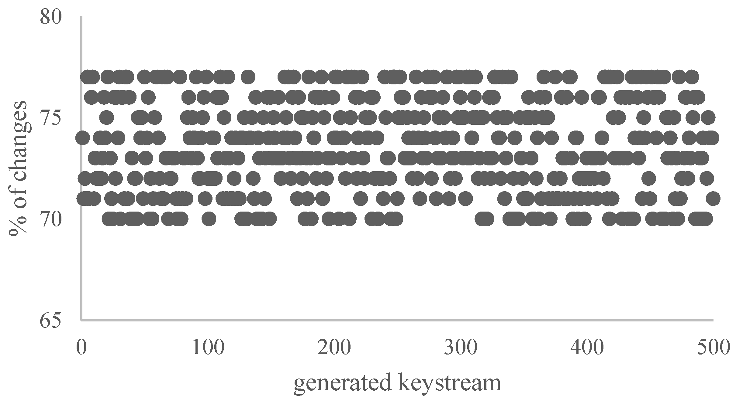 Applsci 13 04669 g008 Applsci 13 04669 g008