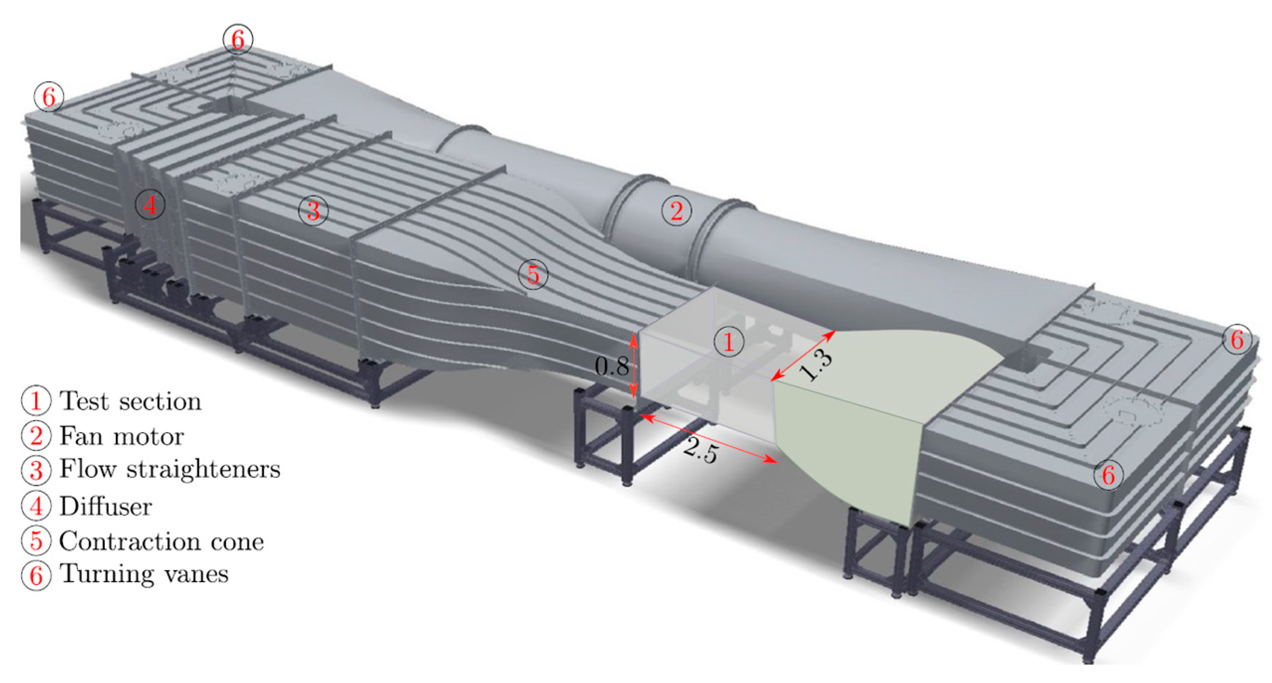 Applsci 13 04672 g007 Applsci 13 04672 g007