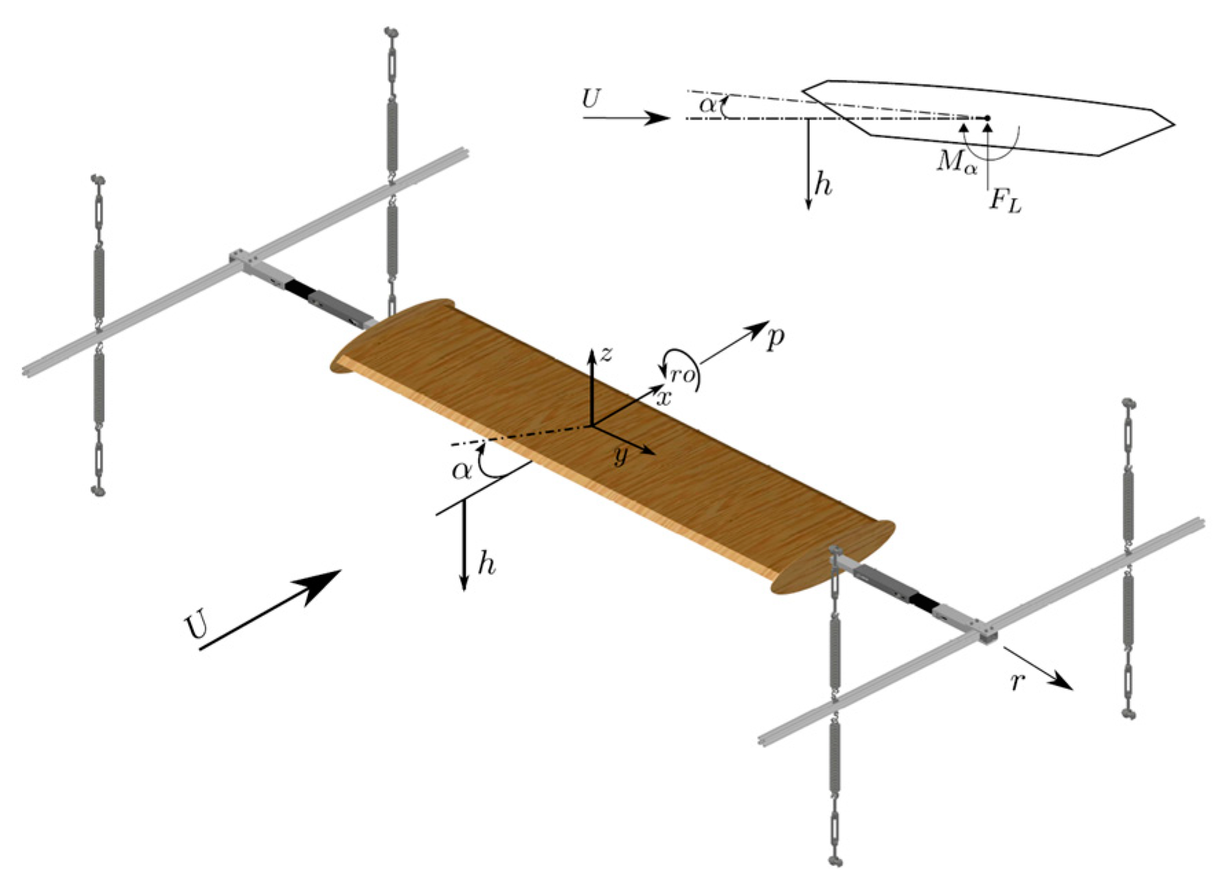 Applsci 13 04672 g009 Applsci 13 04672 g009