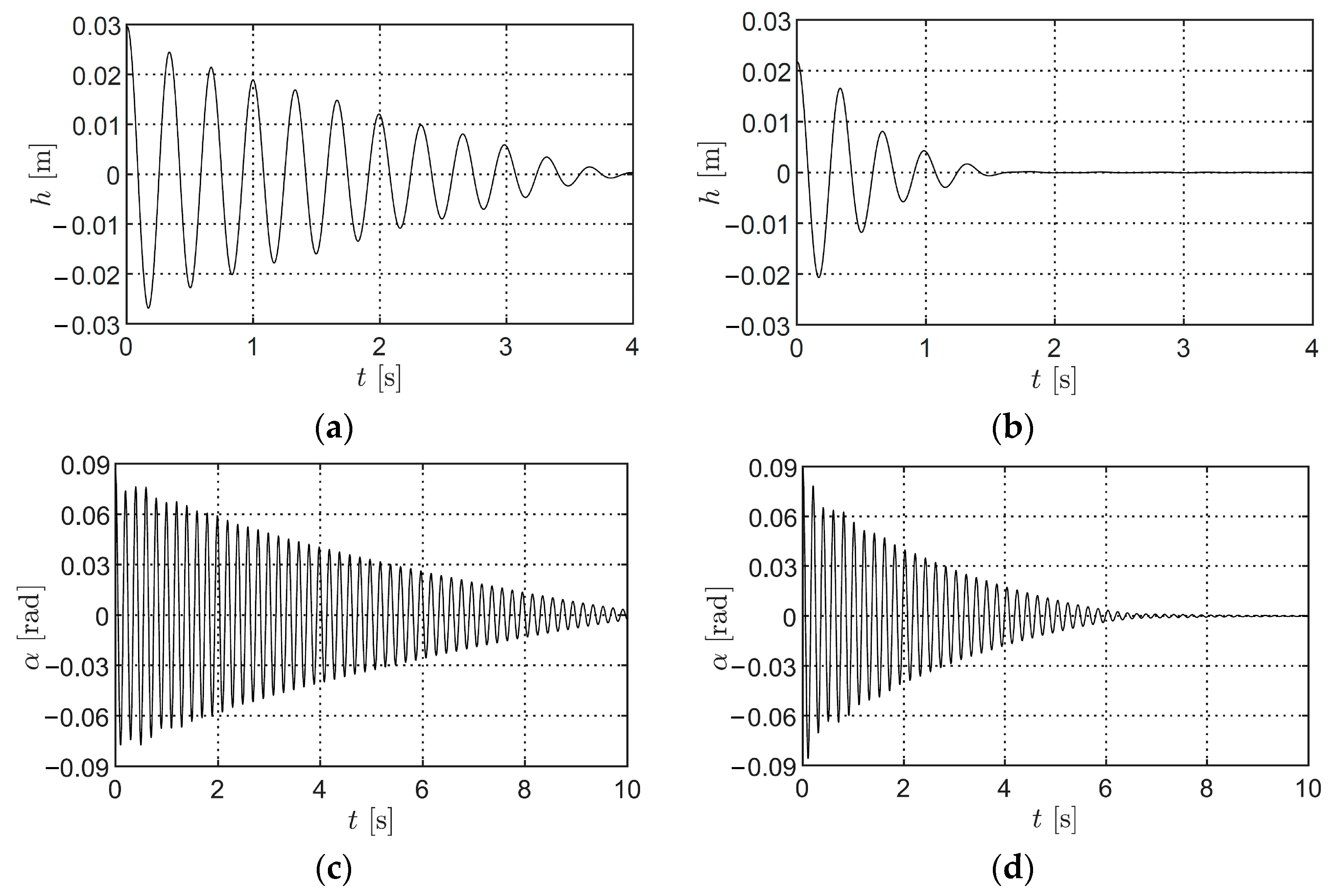 Applsci 13 04672 g014 Applsci 13 04672 g014