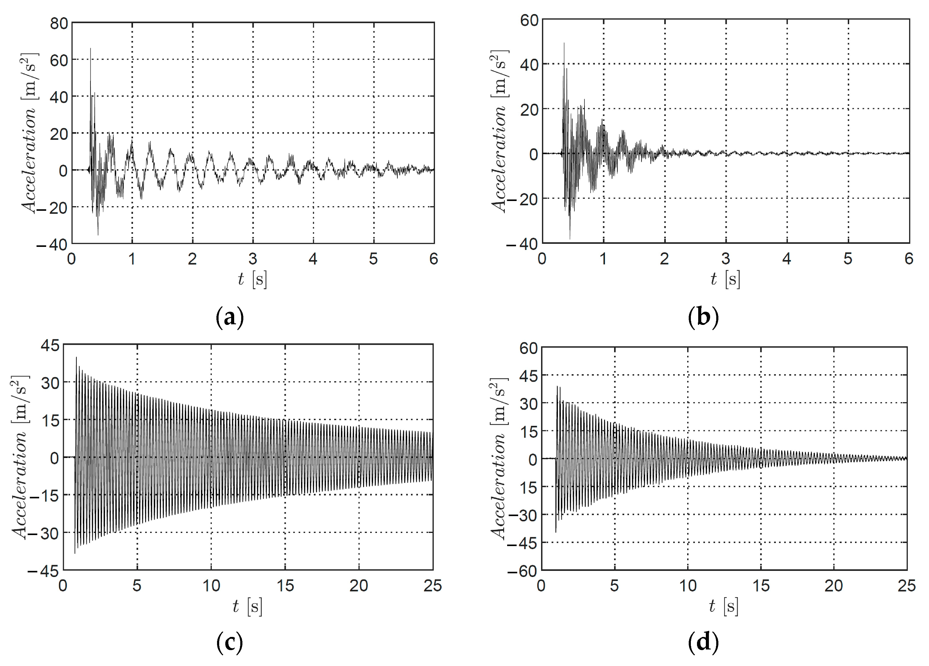 Applsci 13 04672 g015 Applsci 13 04672 g015