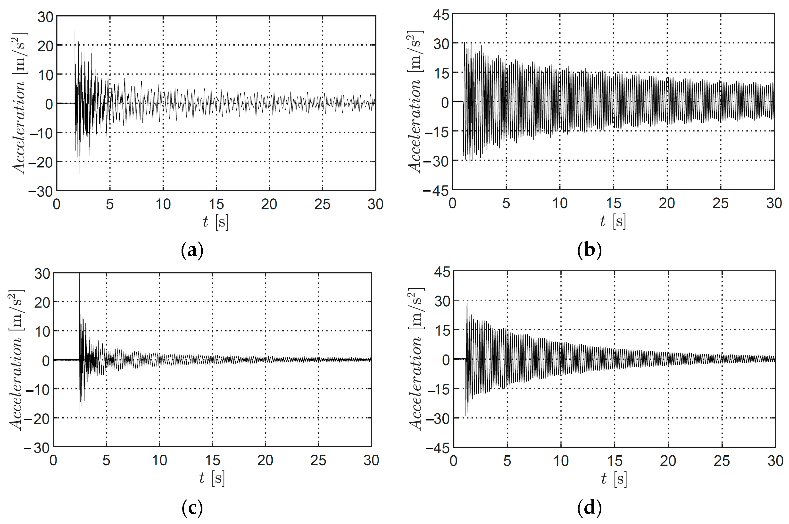 Applsci 13 04672 g017 Applsci 13 04672 g017