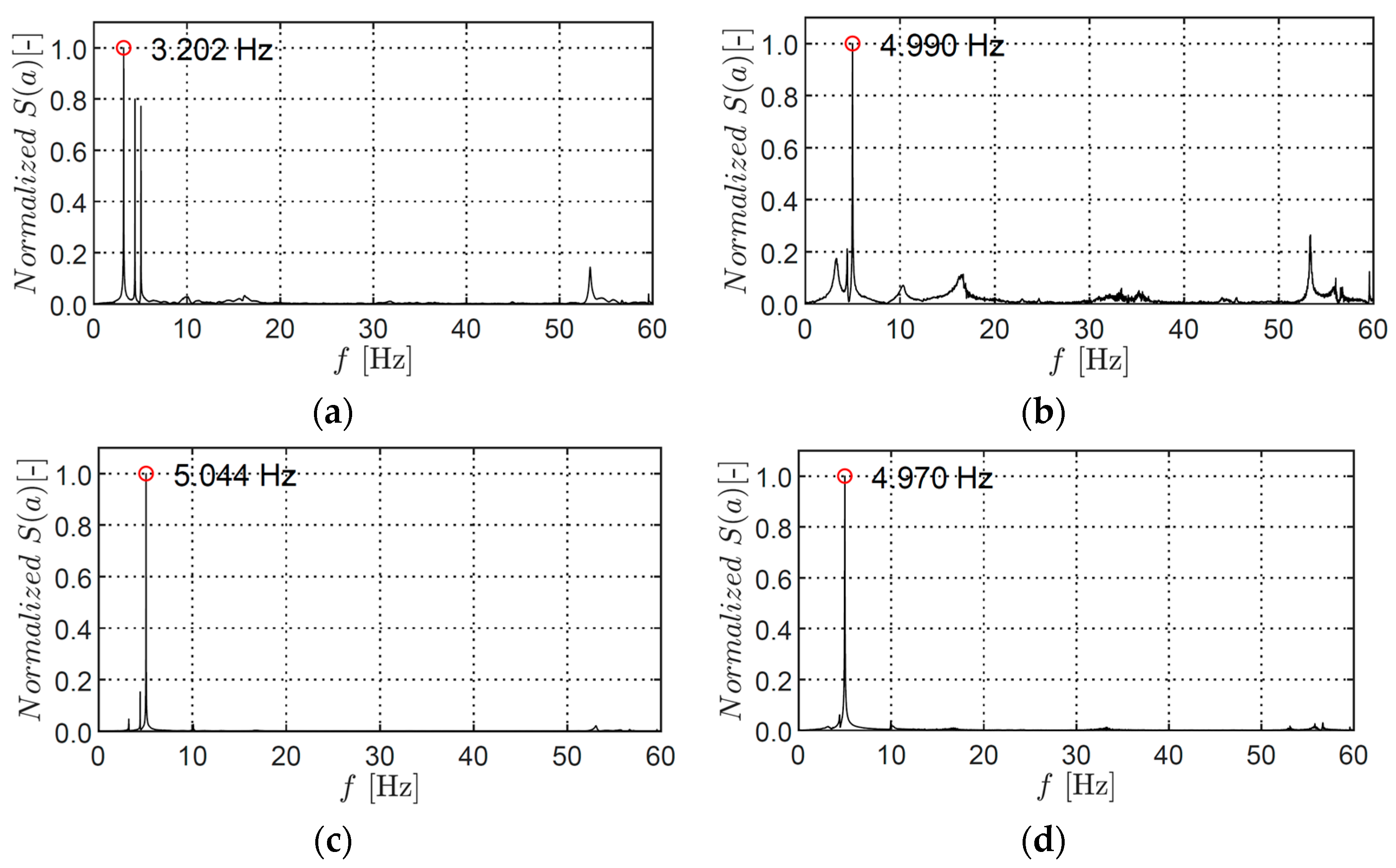 Applsci 13 04672 g018 Applsci 13 04672 g018