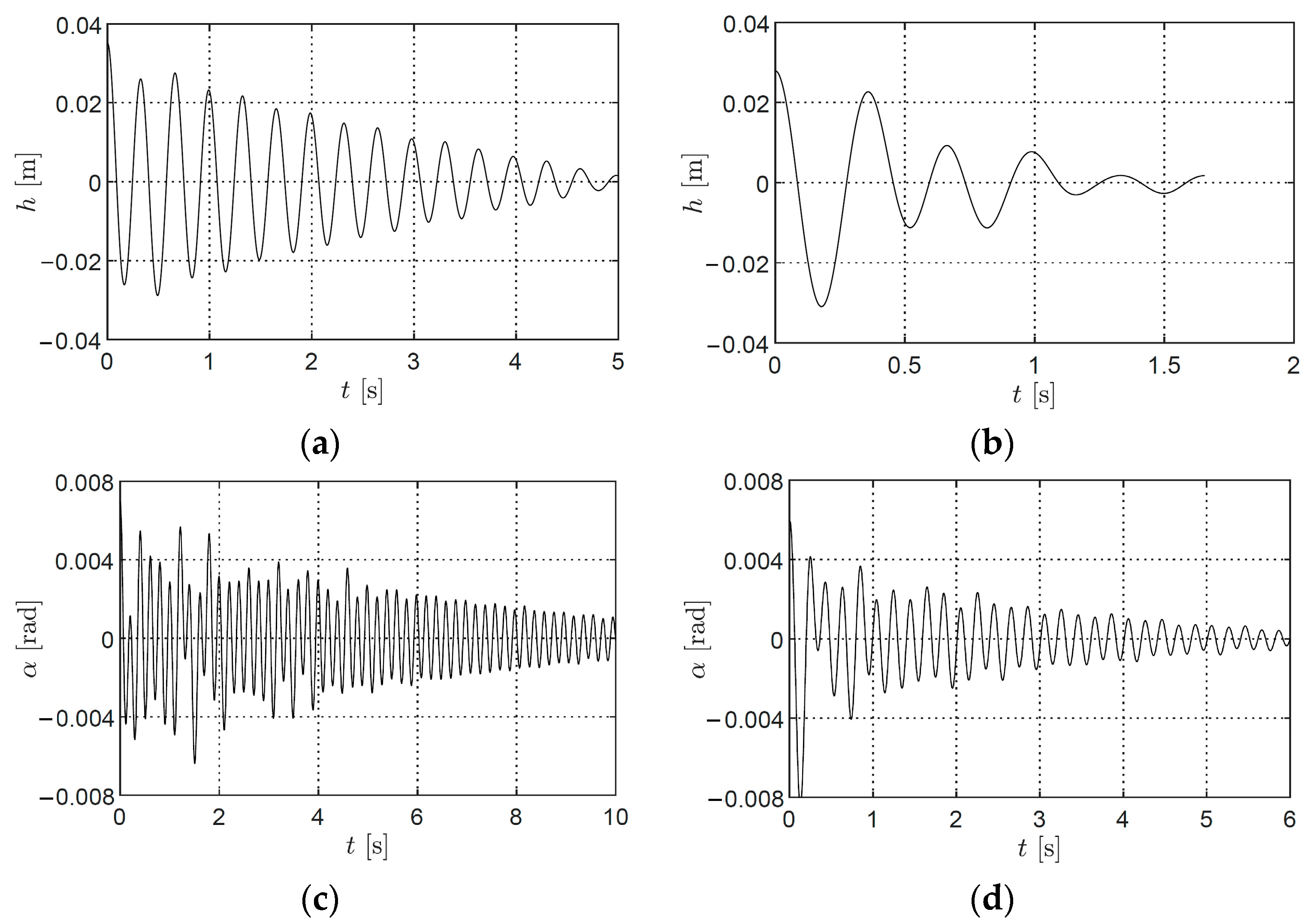 Applsci 13 04672 g019 Applsci 13 04672 g019