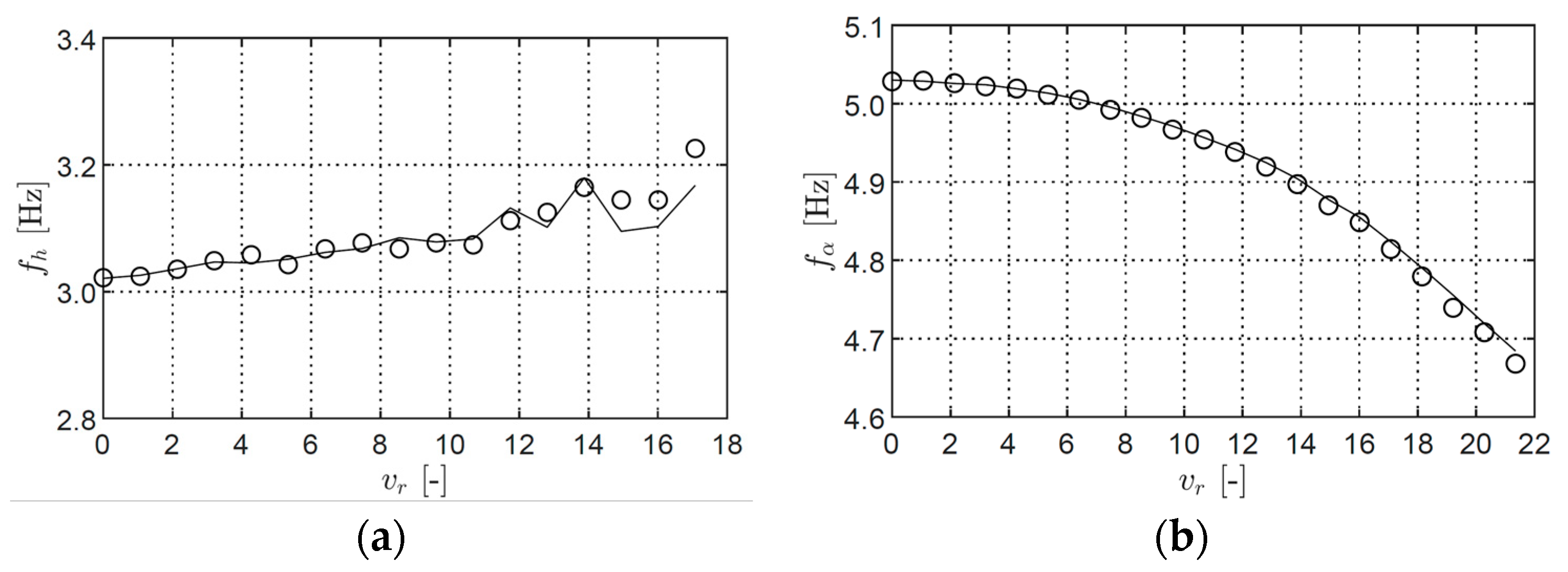 Applsci 13 04672 g022 Applsci 13 04672 g022
