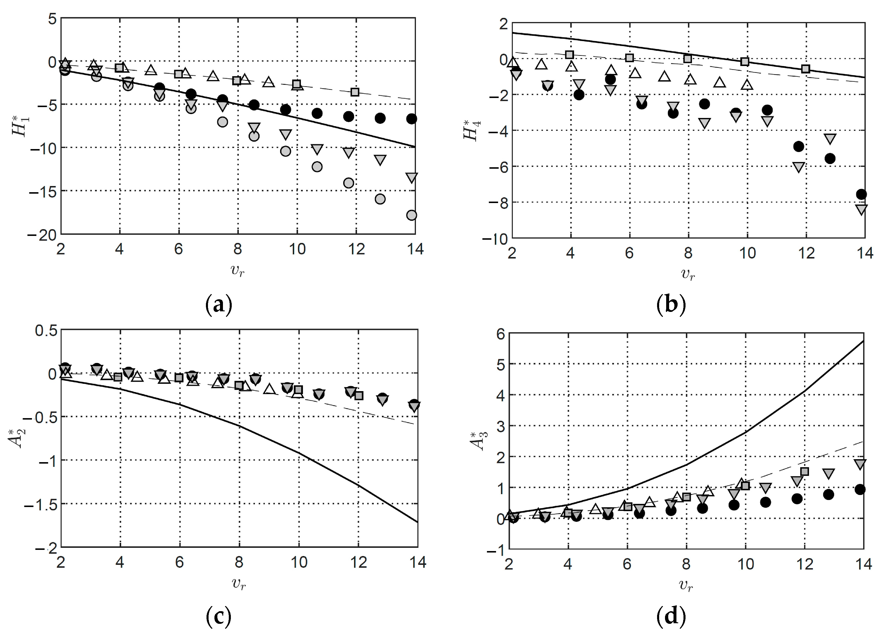Applsci 13 04672 g023 Applsci 13 04672 g023