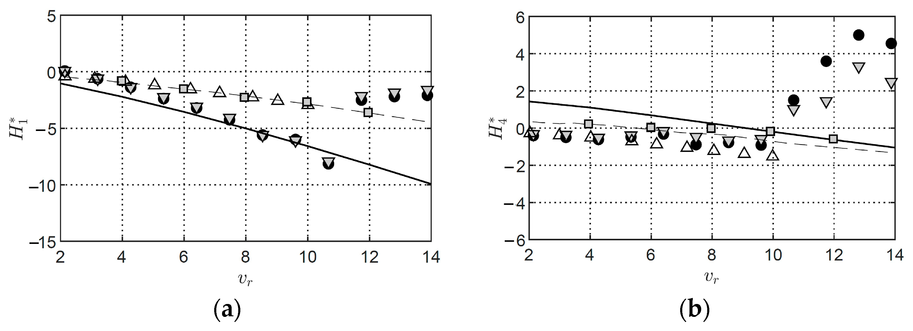 Applsci 13 04672 g024a Applsci 13 04672 g024a