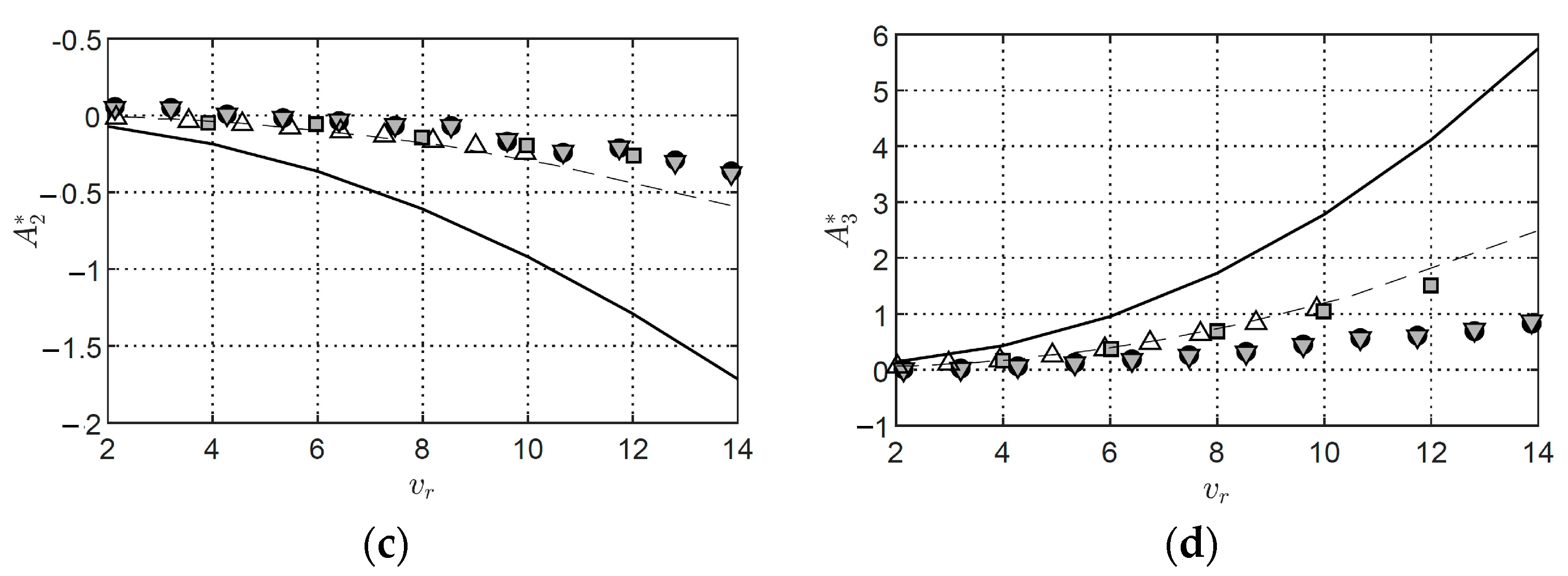 Applsci 13 04672 g024b Applsci 13 04672 g024b