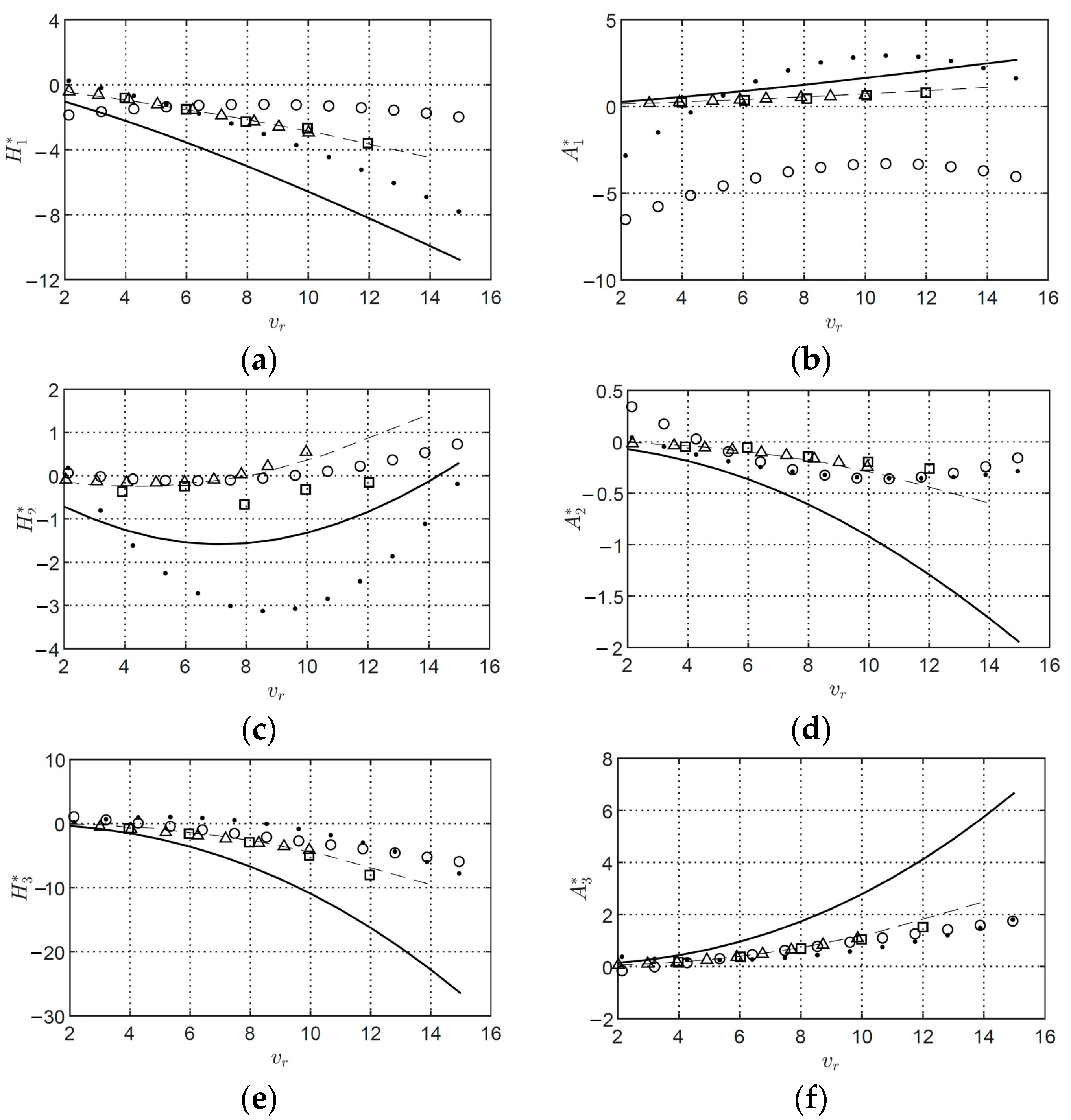 Applsci 13 04672 g026a Applsci 13 04672 g026a
